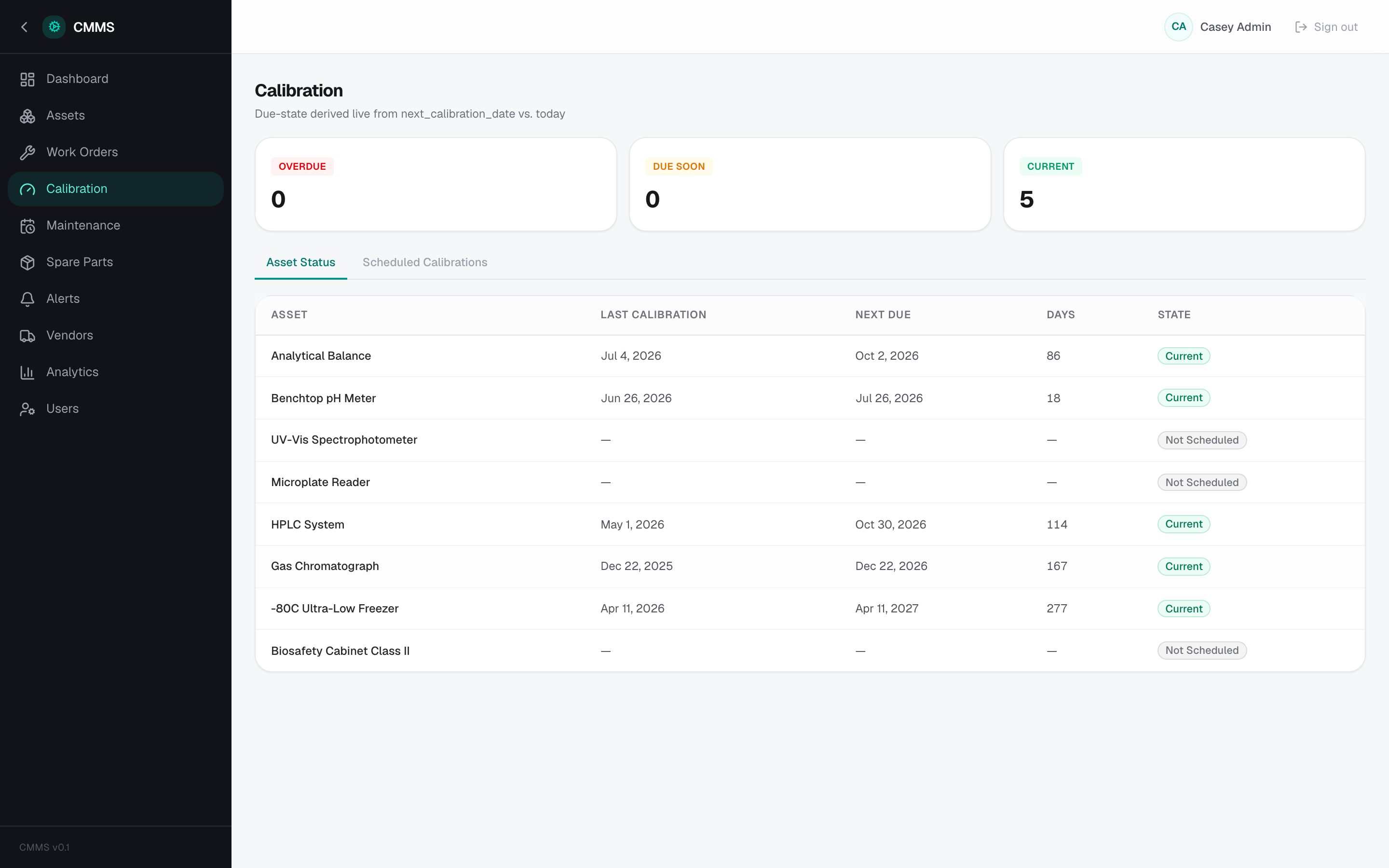 CMMS — Calibration