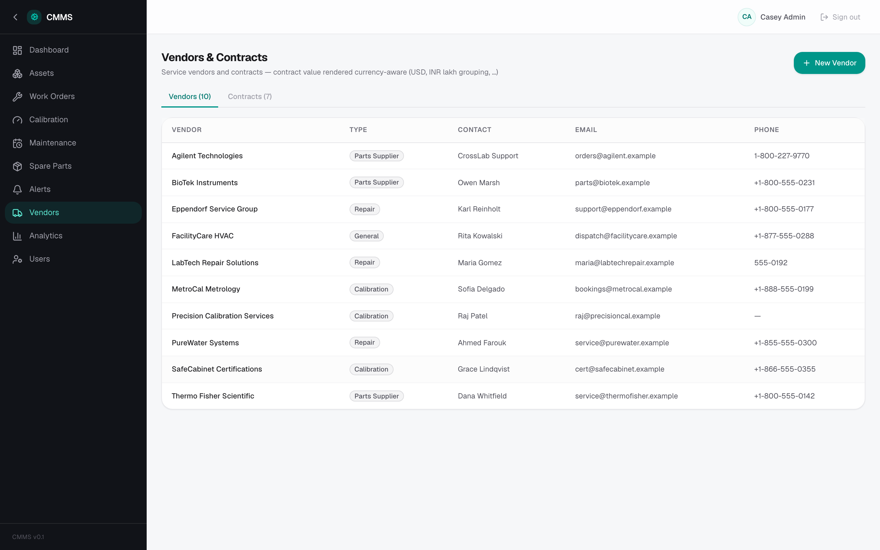 CMMS — Vendors