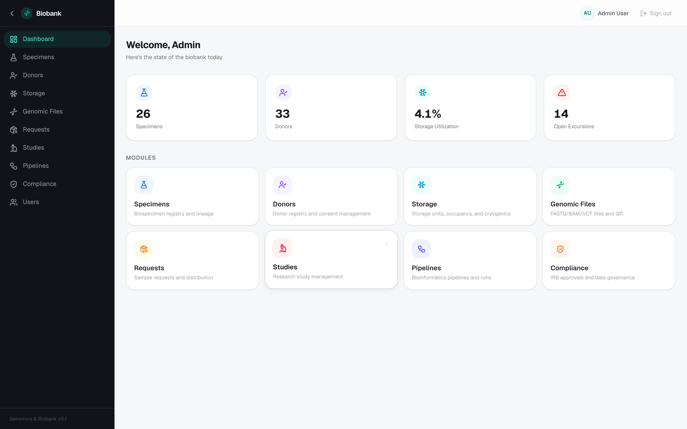Genomics & Biobank dashboard