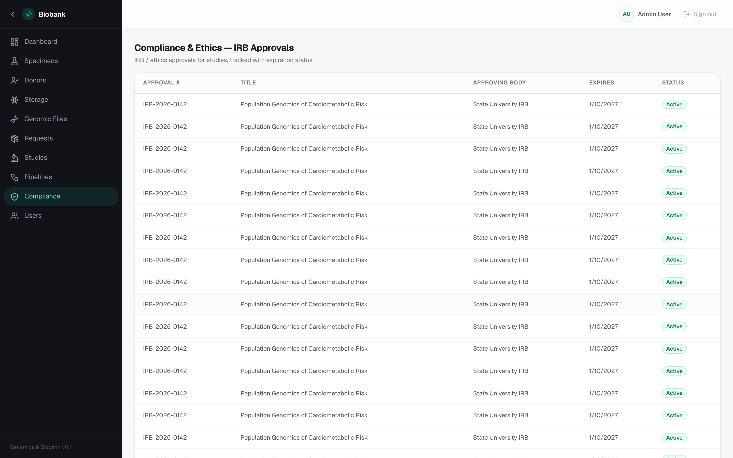Genomics & Biobank — Compliance
