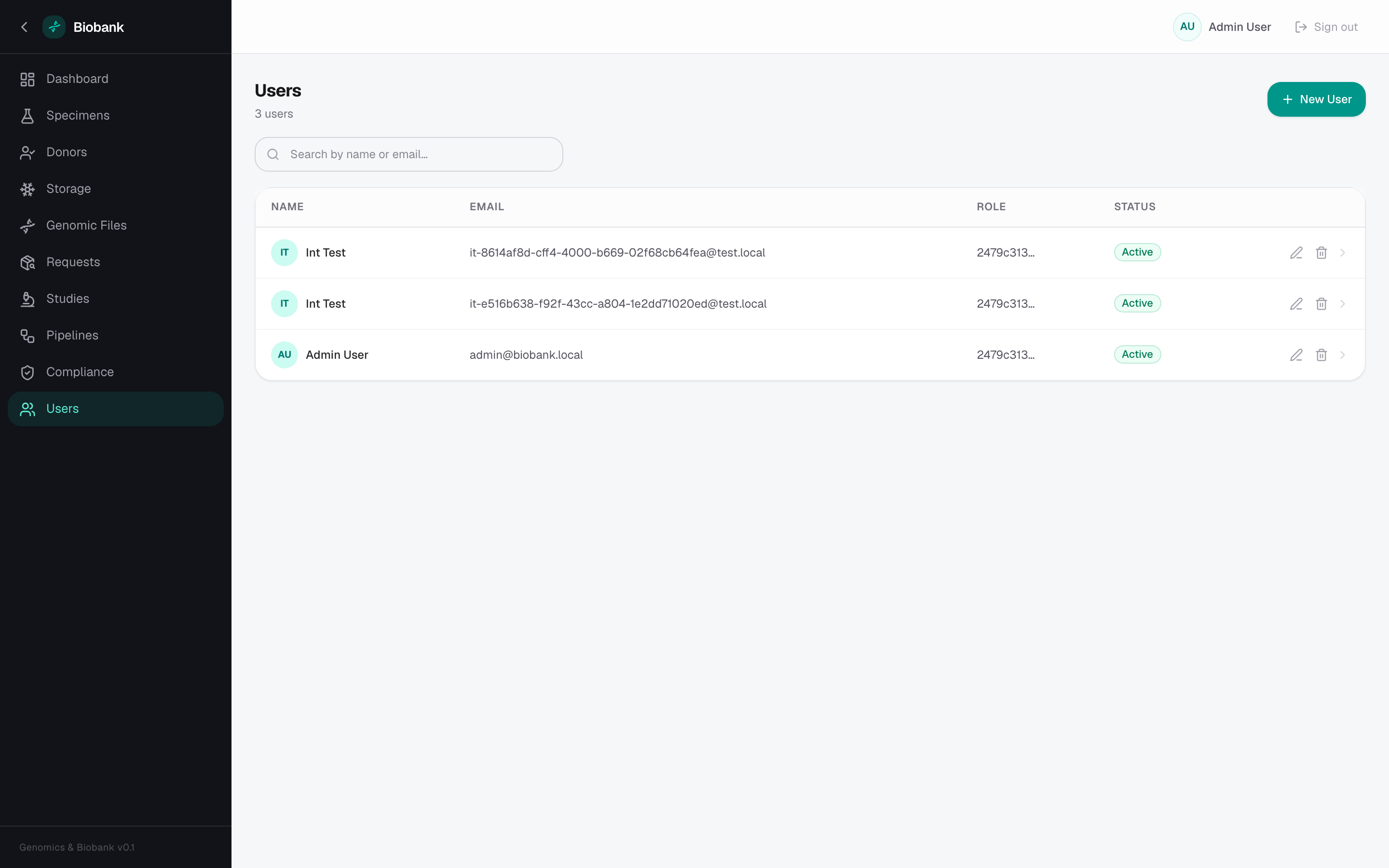 Genomics & Biobank — Users