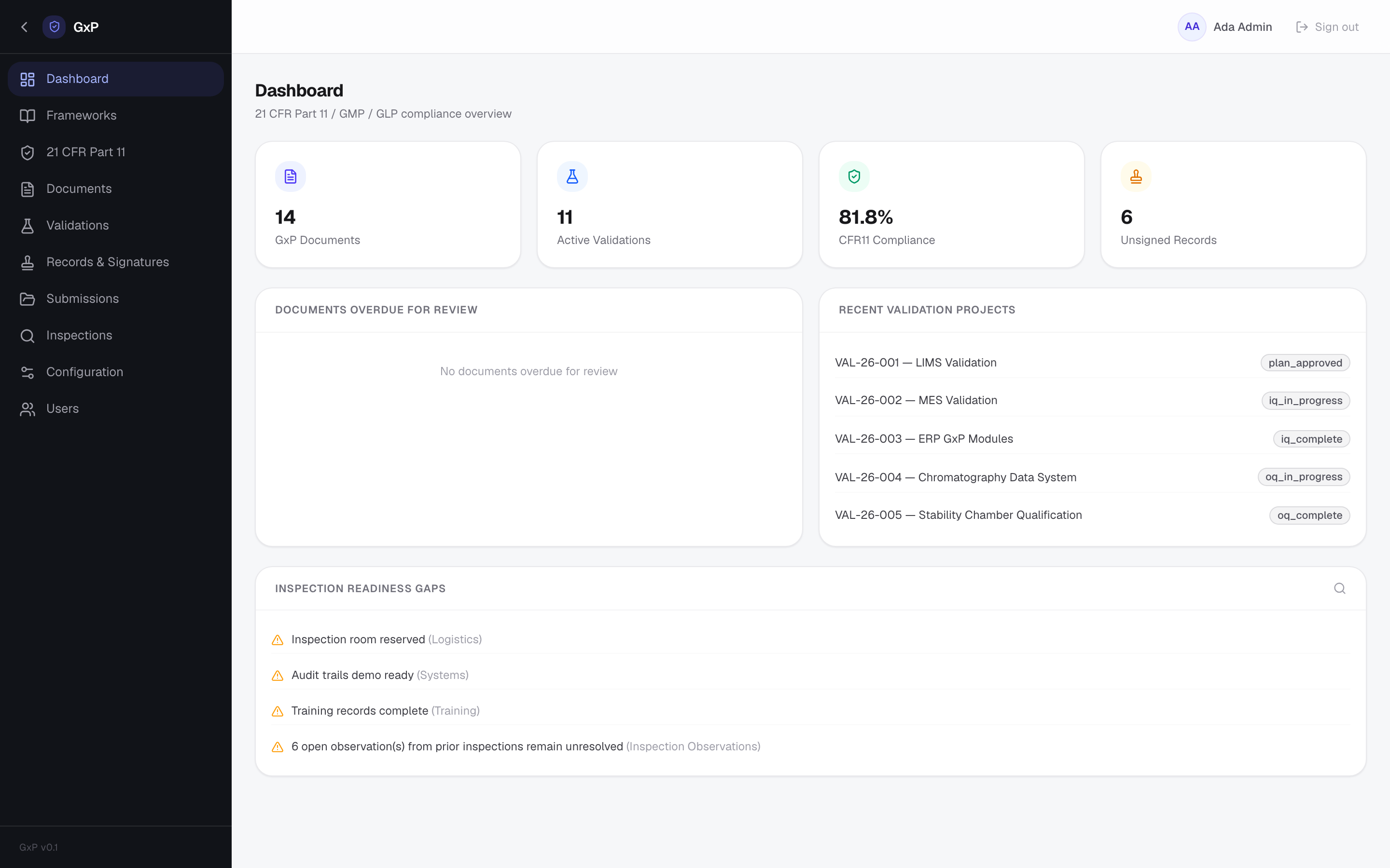GxP Compliance dashboard