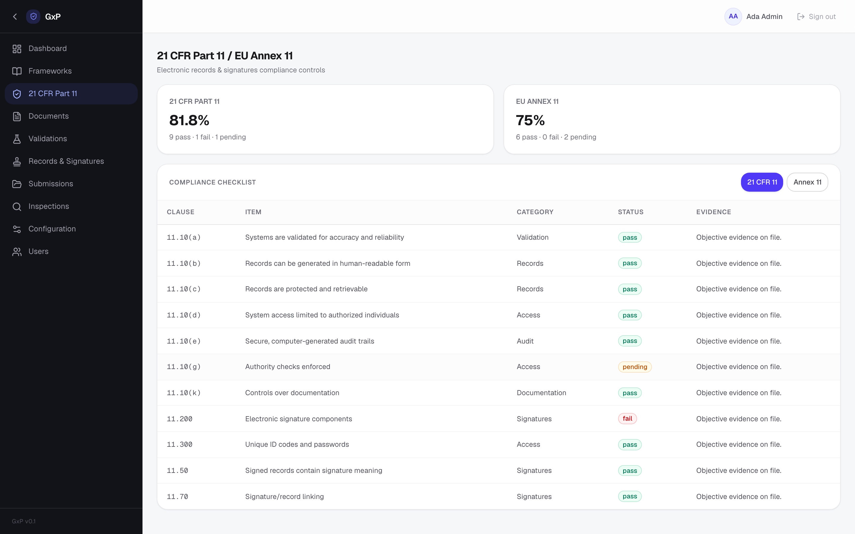 GxP Compliance — 21 CFR Part 11