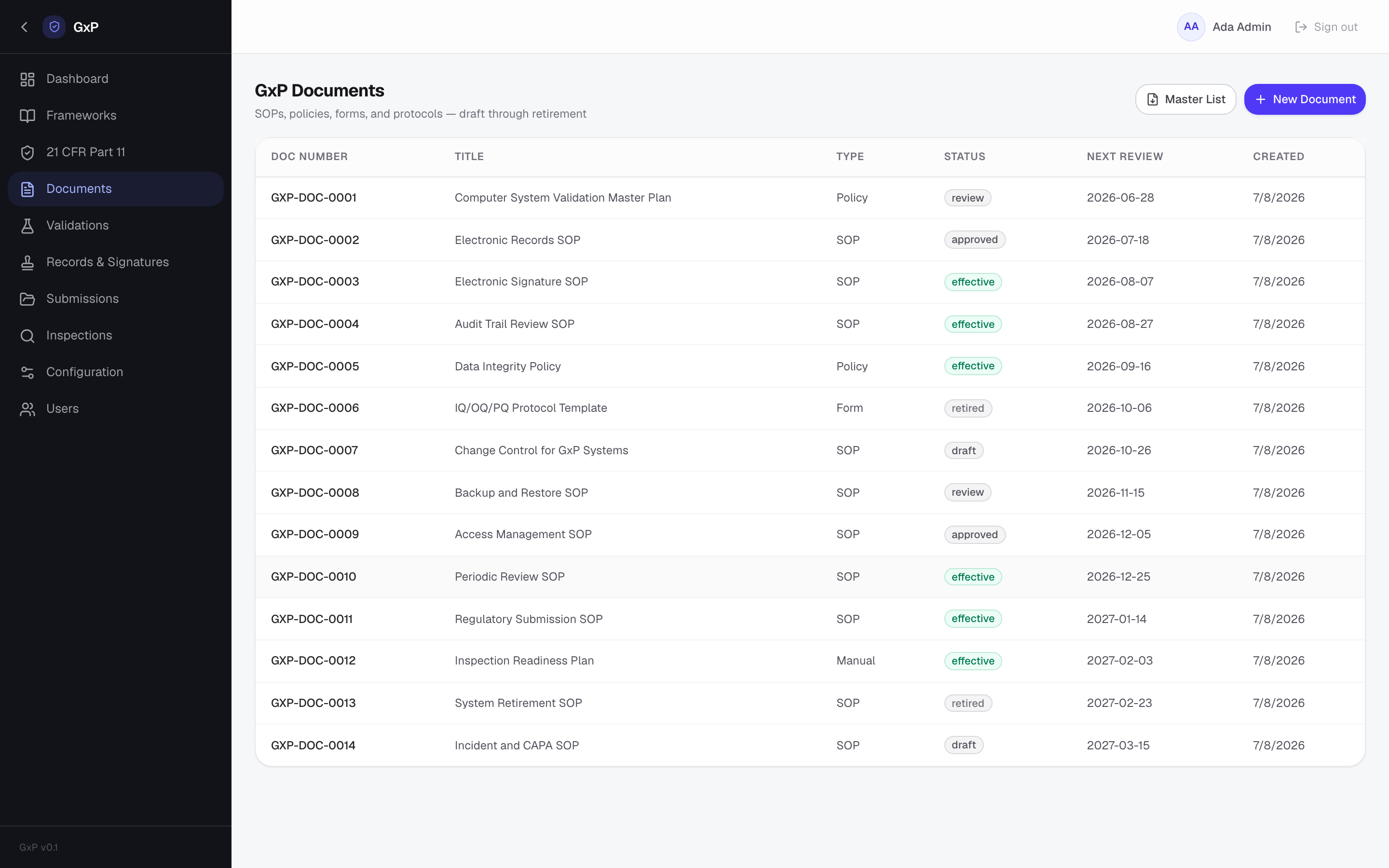 GxP Compliance — Documents