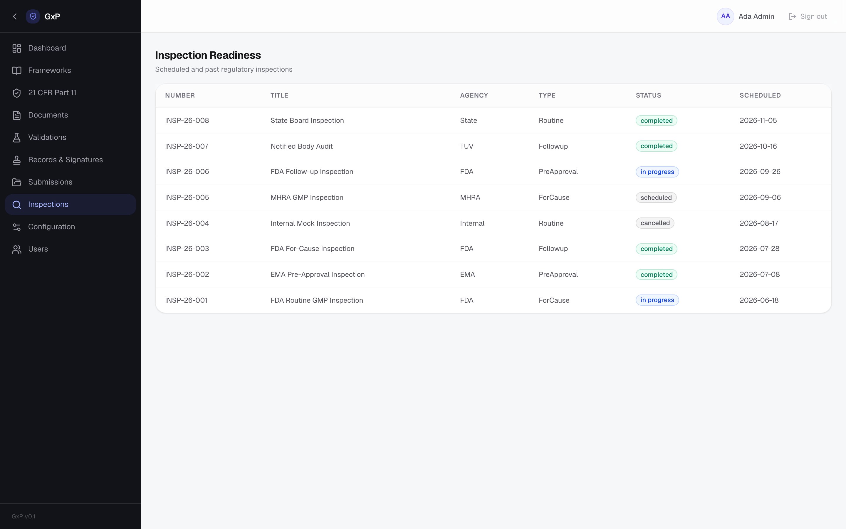 GxP Compliance — Inspections