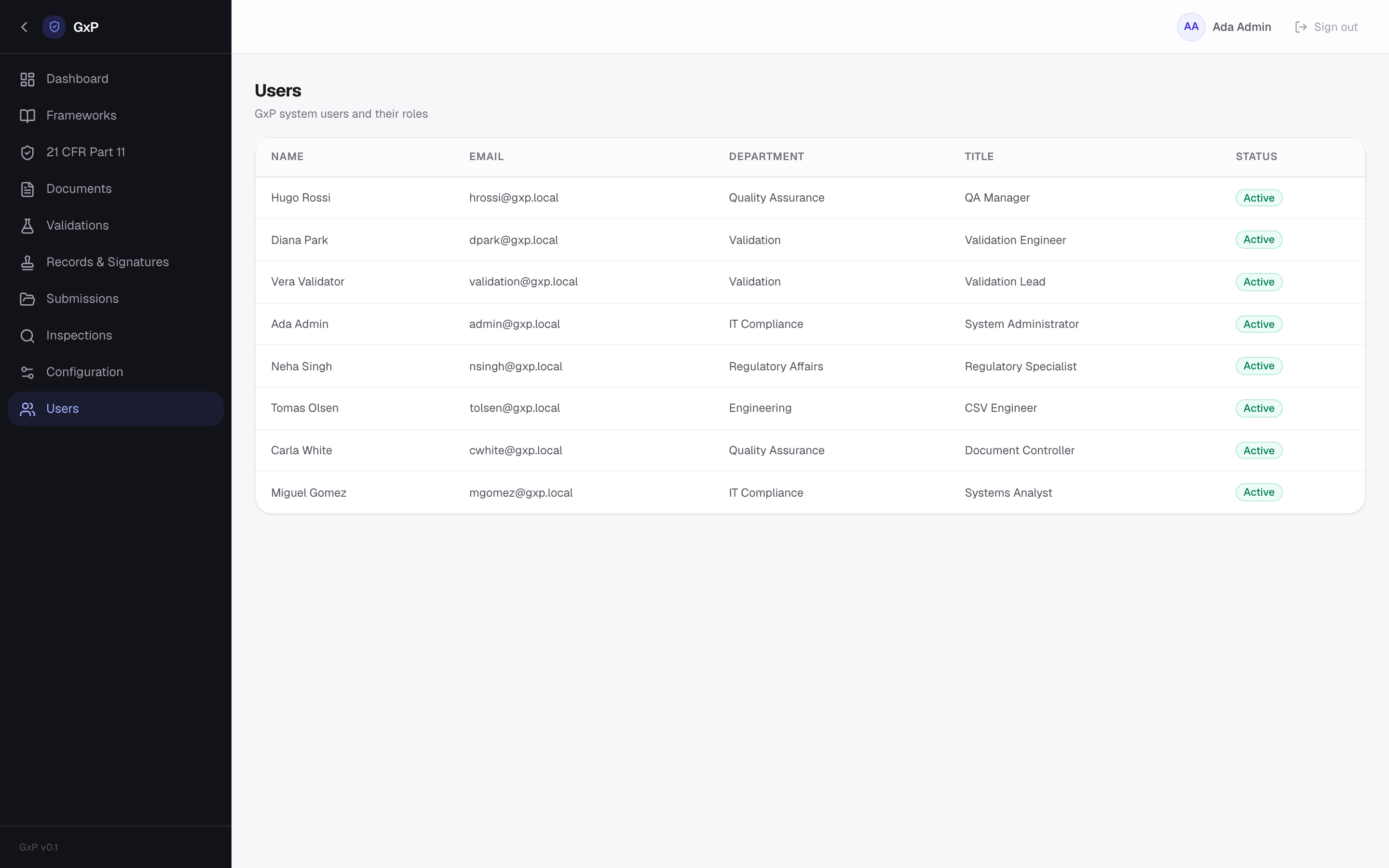 GxP Compliance — Users