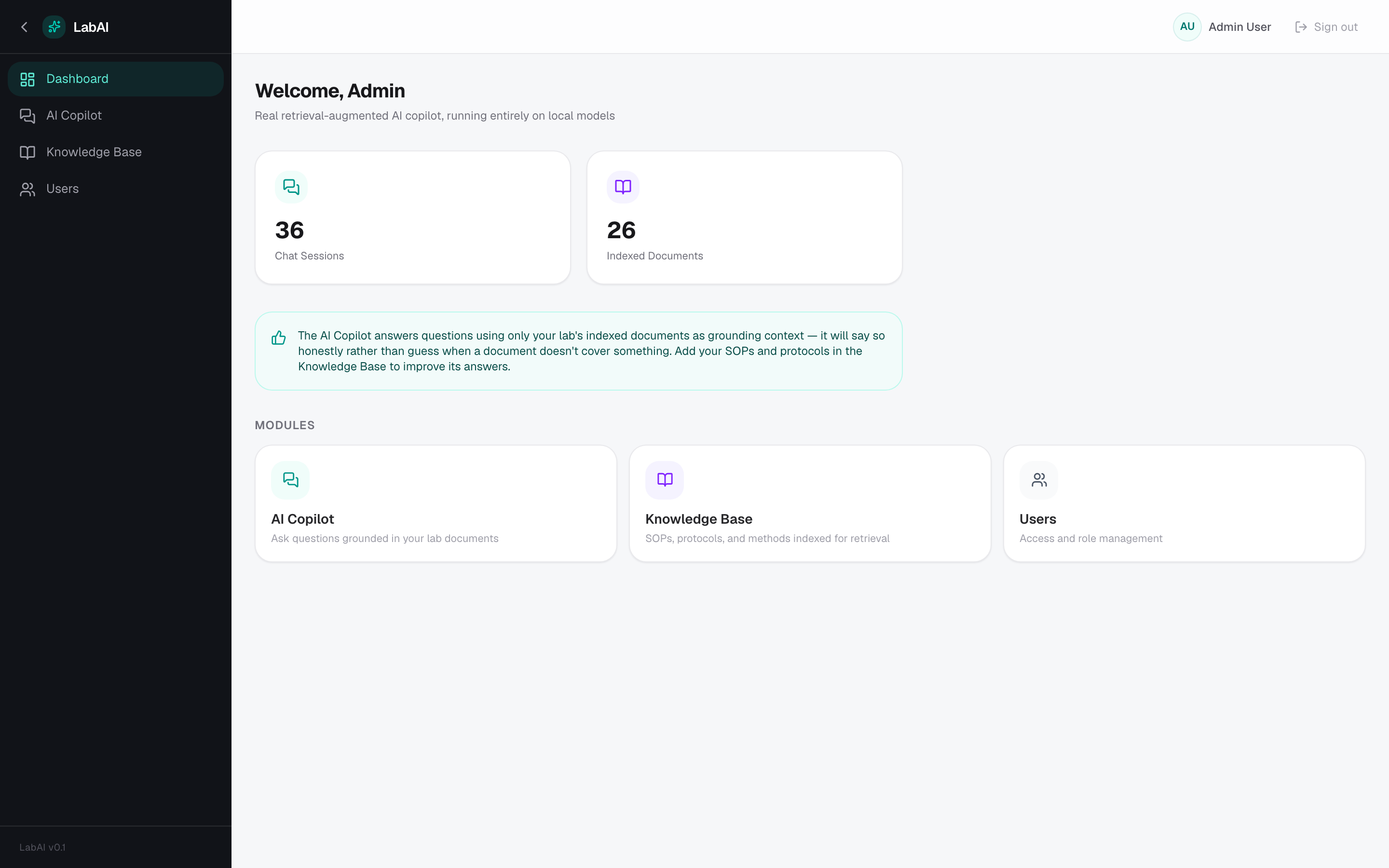 LabAI dashboard