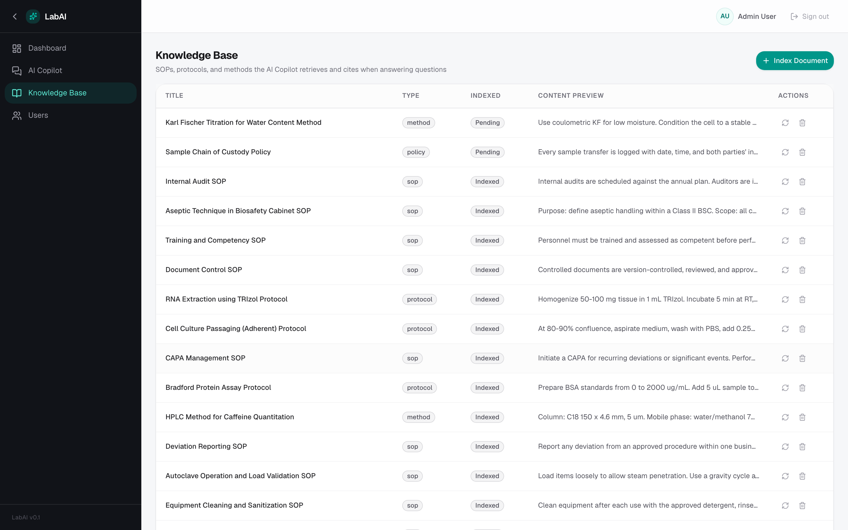 LabAI — Knowledge Base