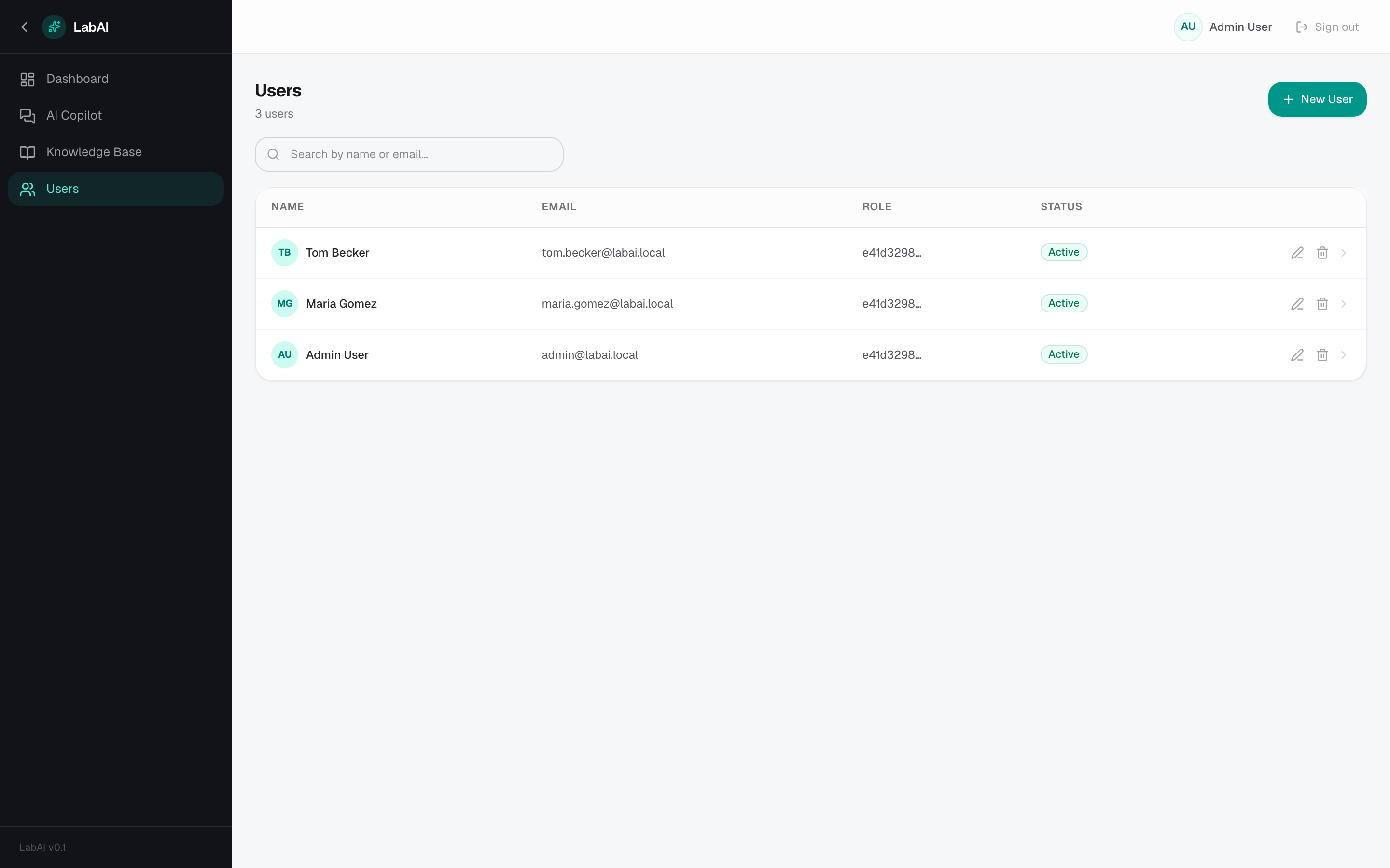 LabAI — Users