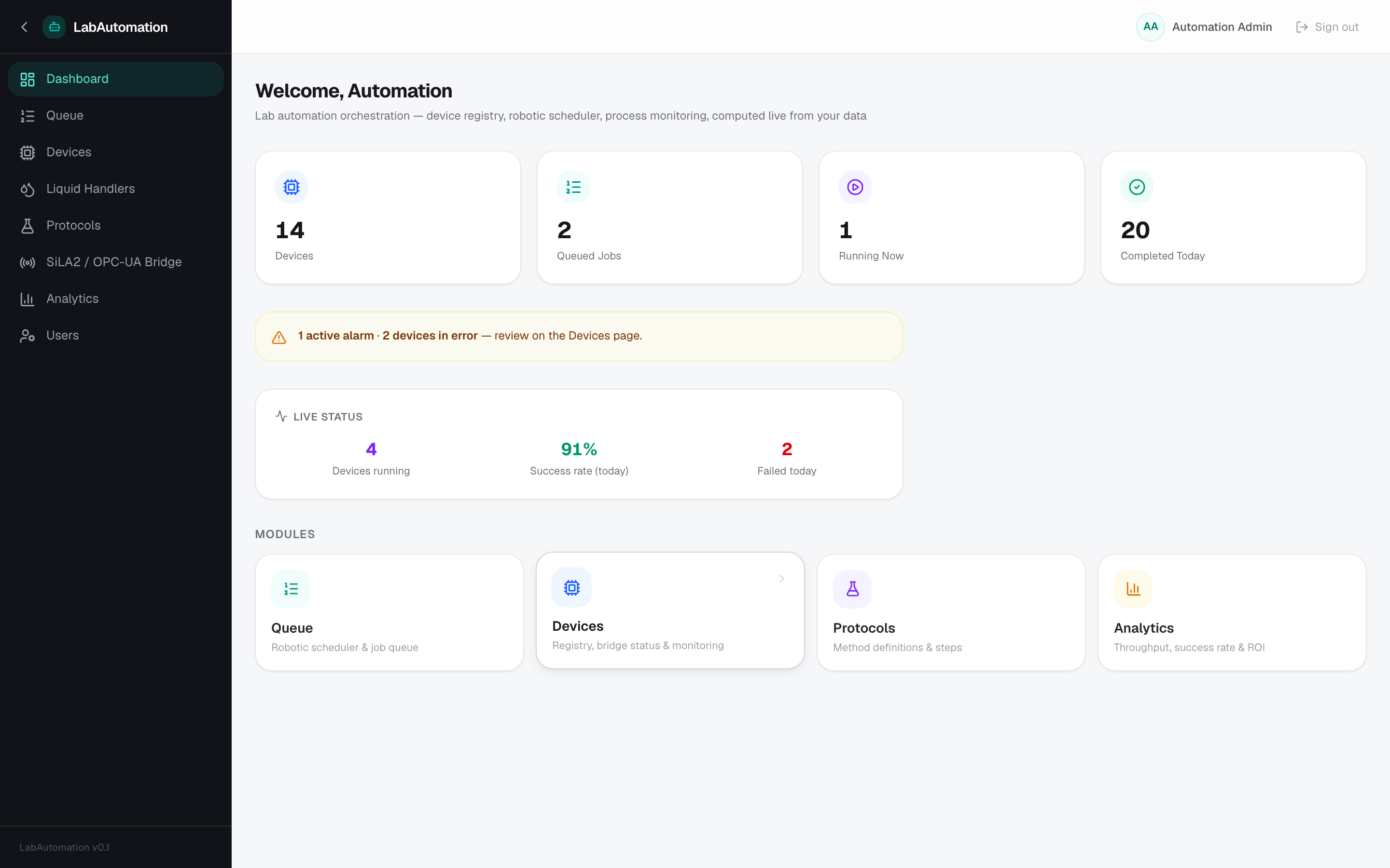 LabAutomation dashboard