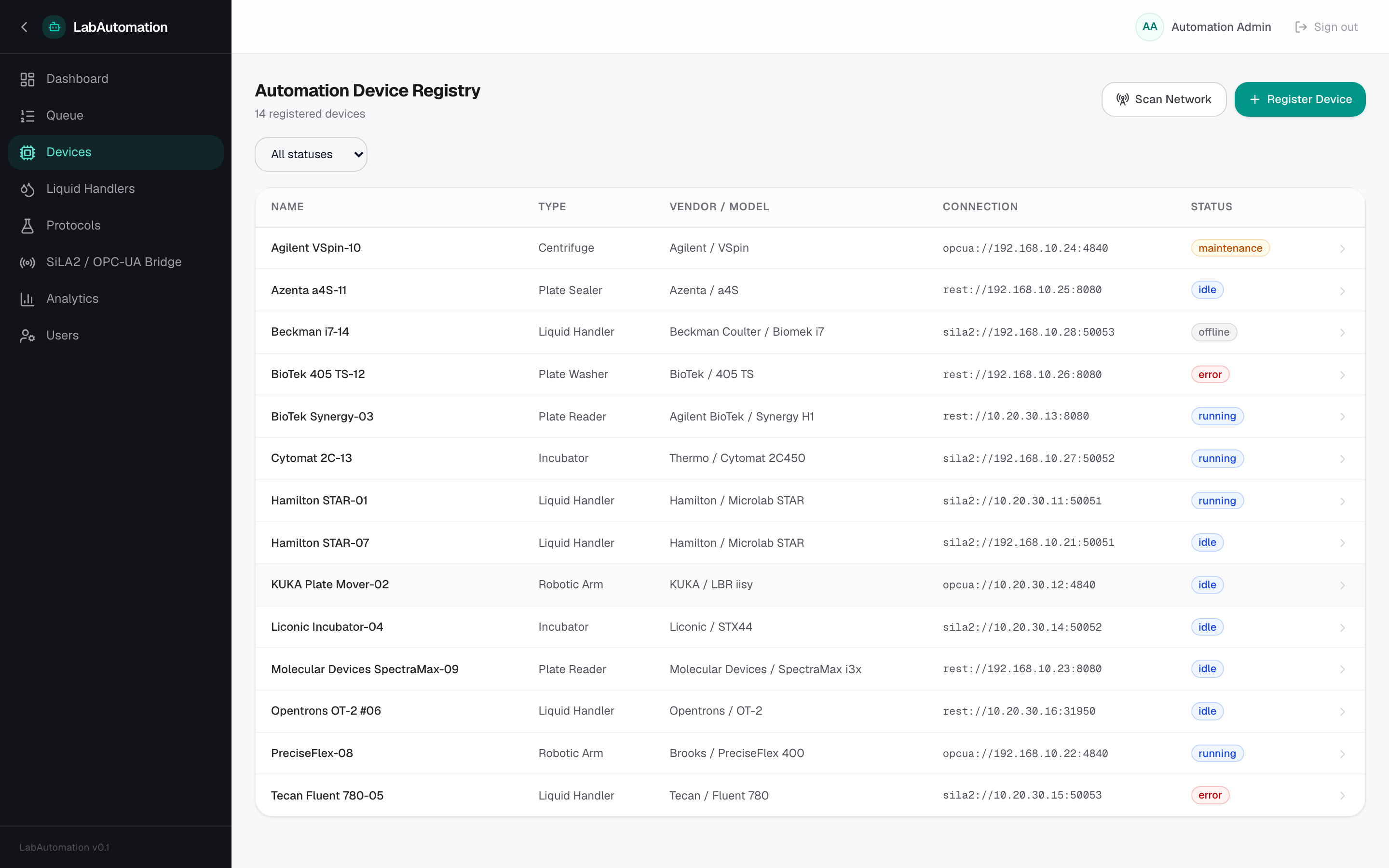 LabAutomation — Devices