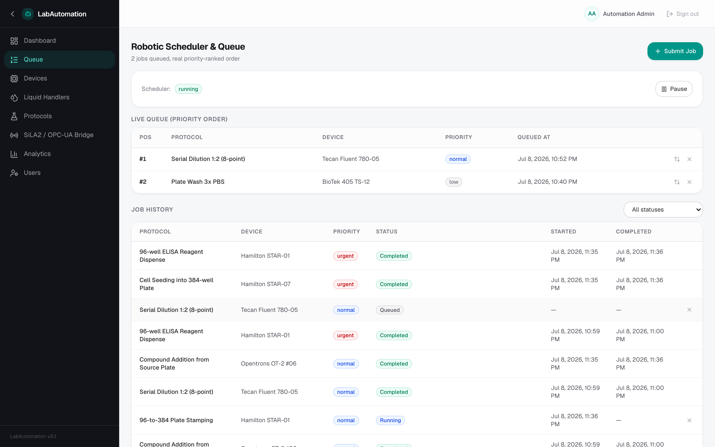 LabAutomation — Queue