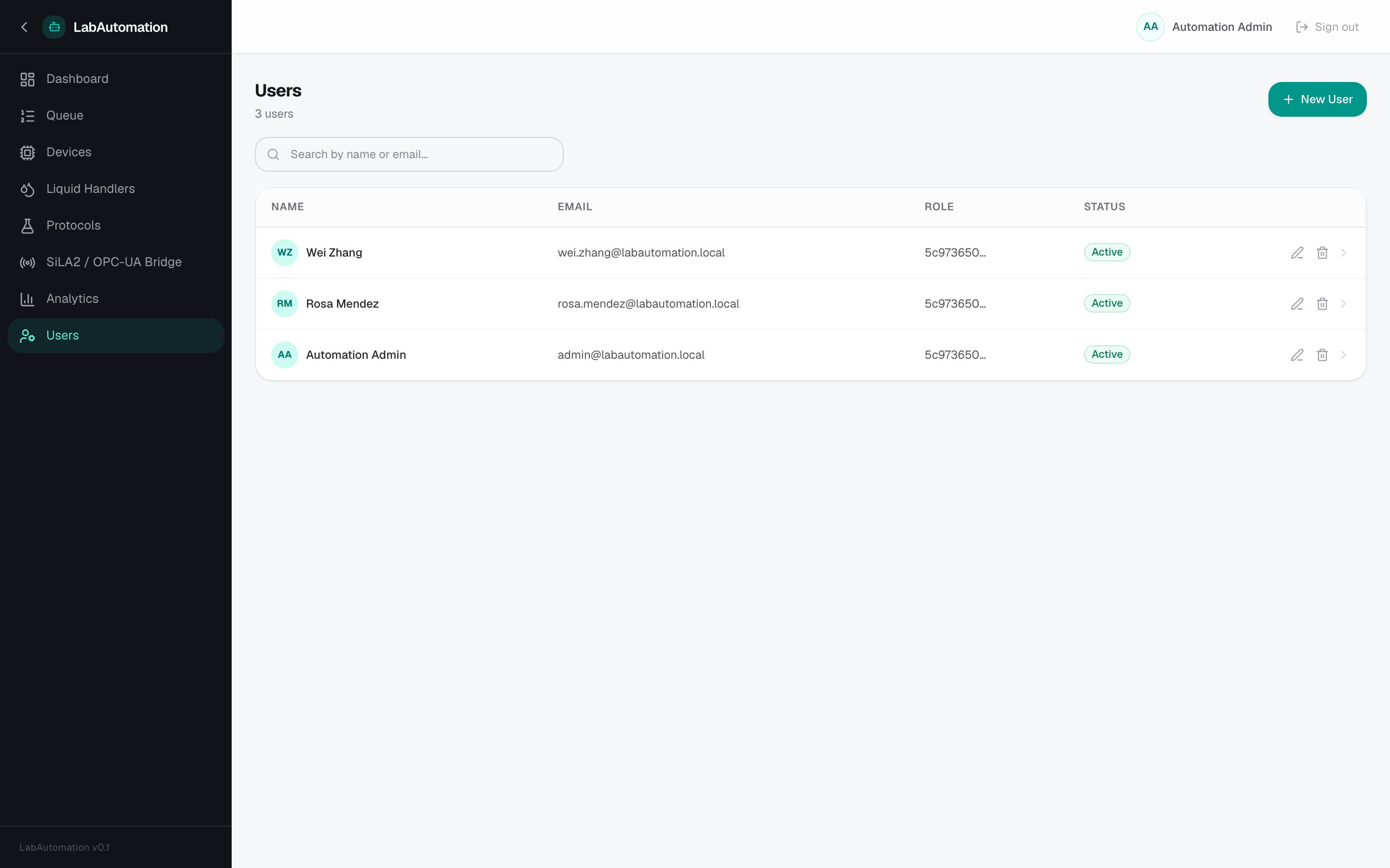 LabAutomation — Users