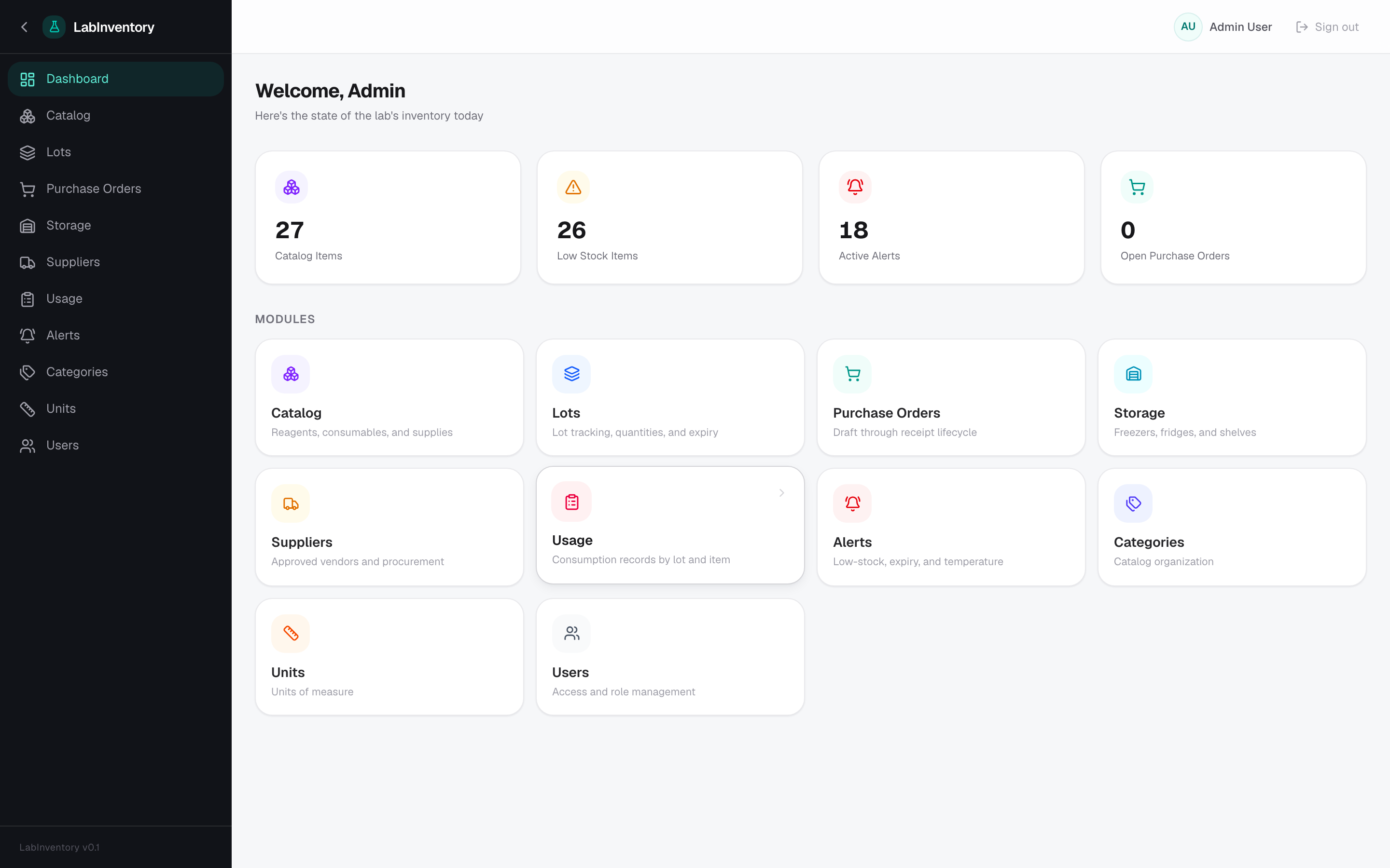 LabInventory dashboard