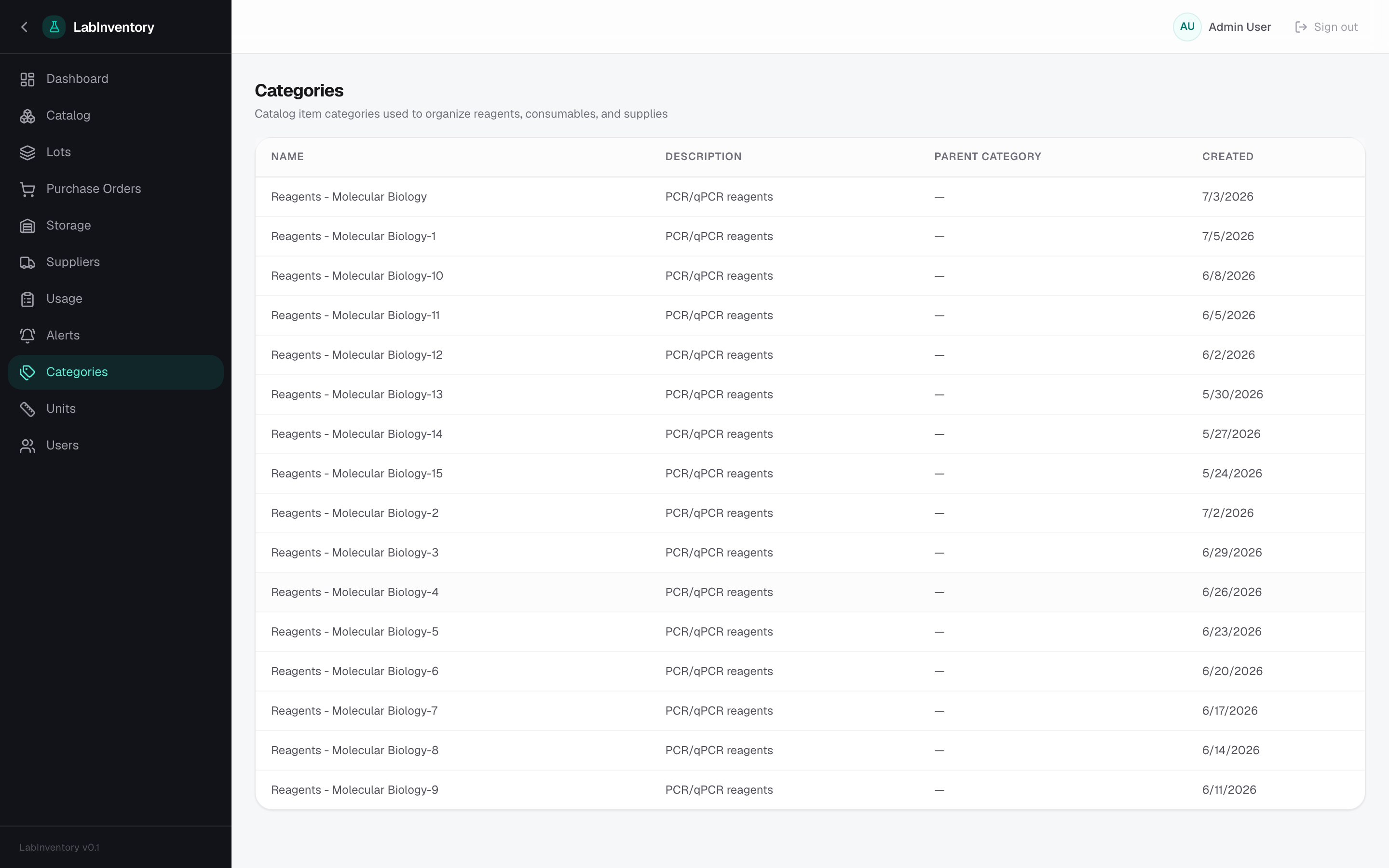 LabInventory — Categories