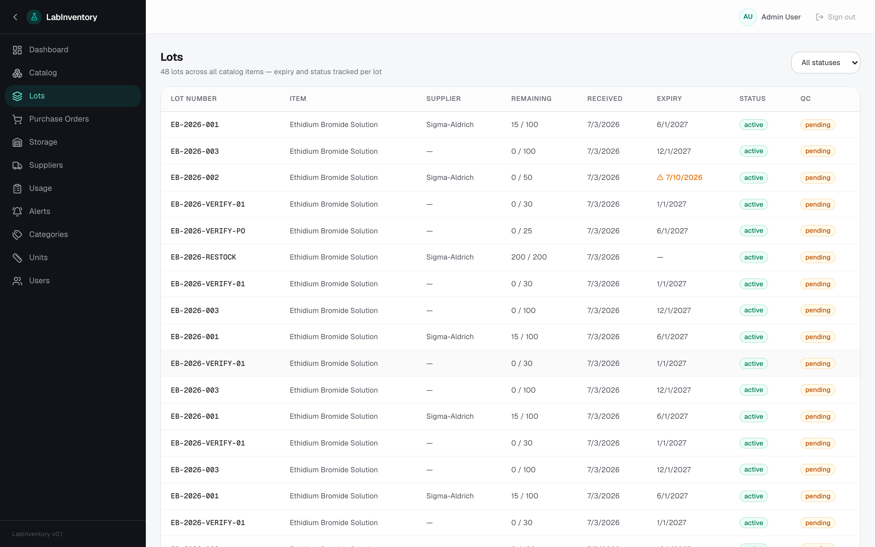 LabInventory — Lots