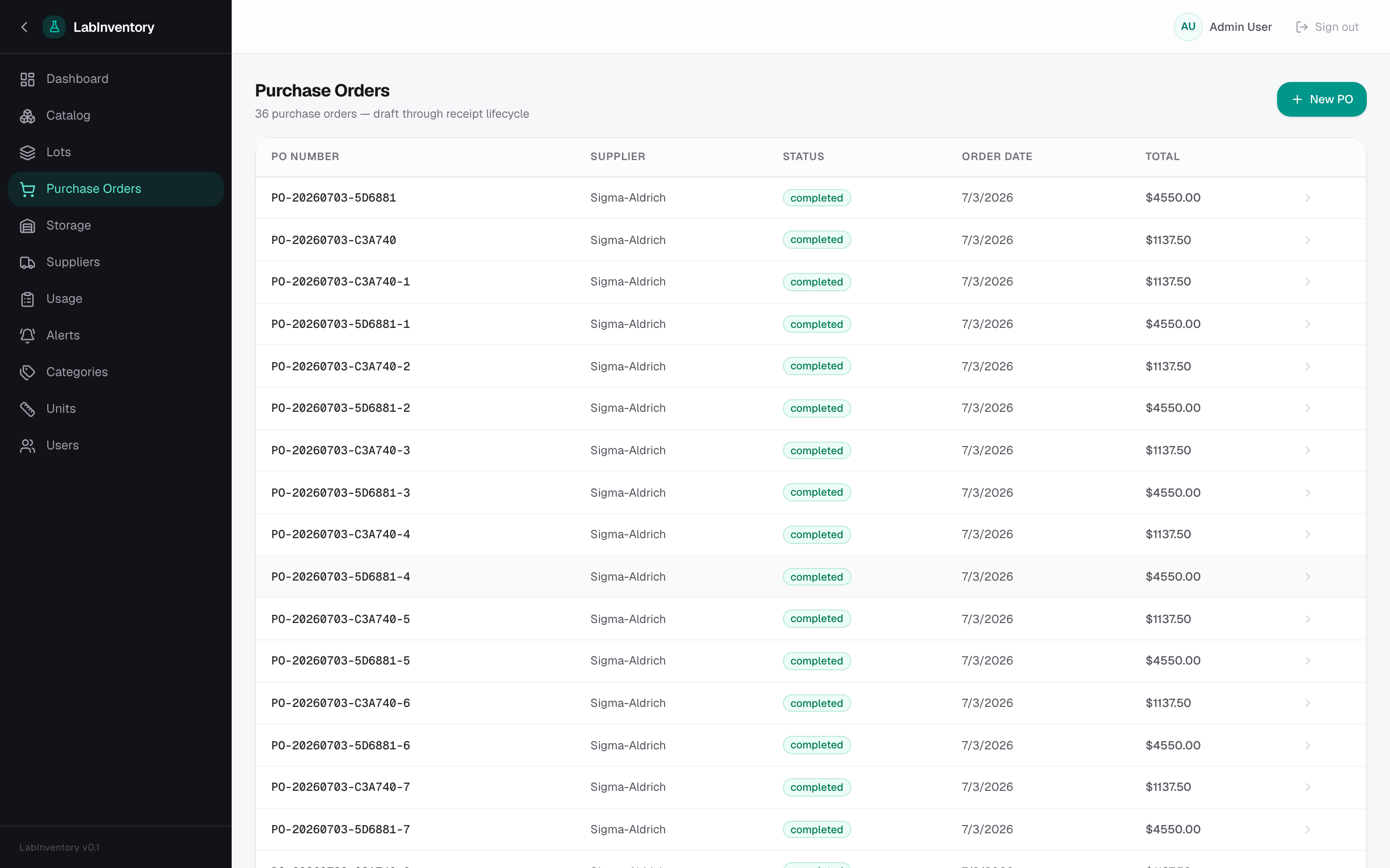 LabInventory — Purchase Orders