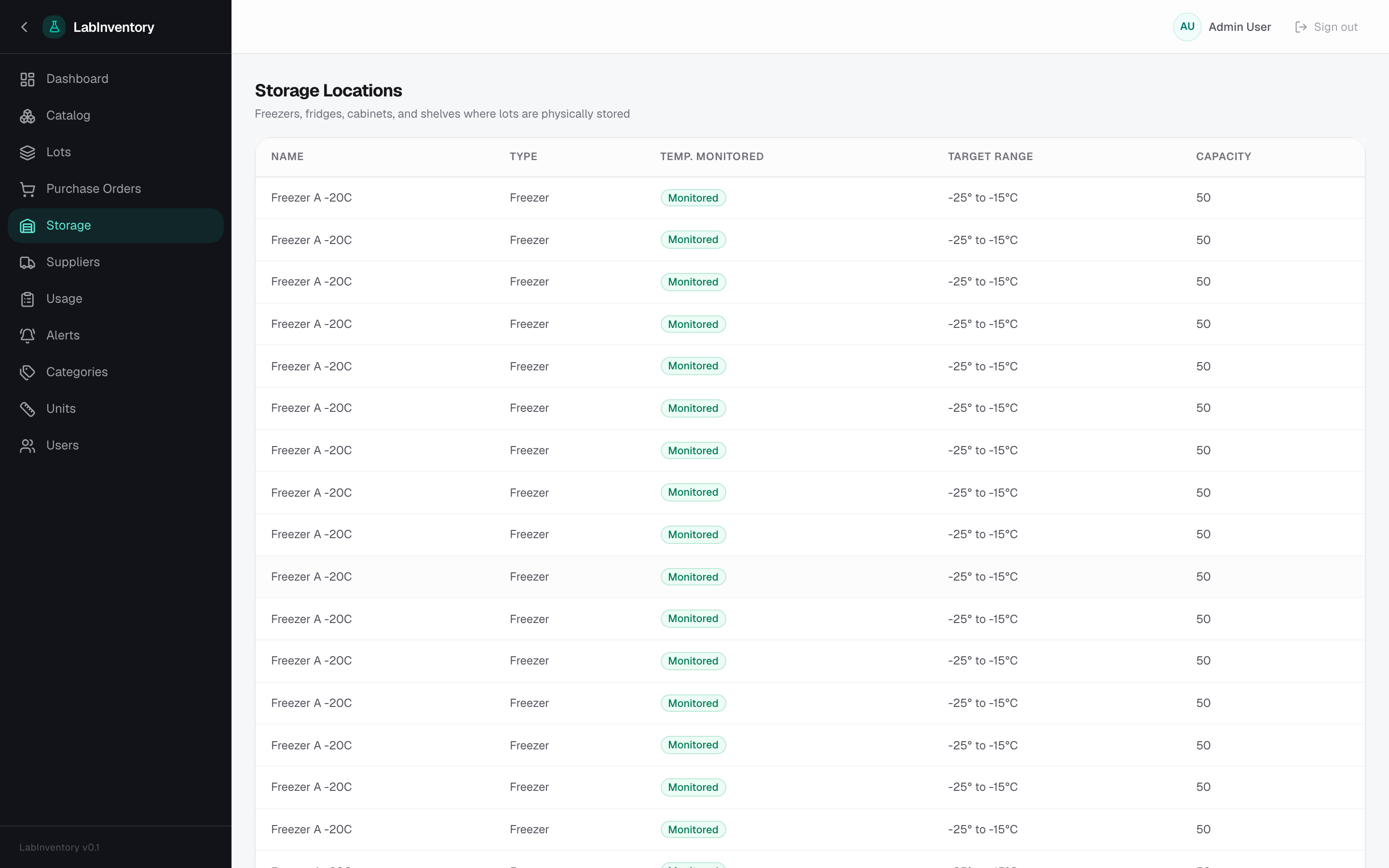 LabInventory — Storage