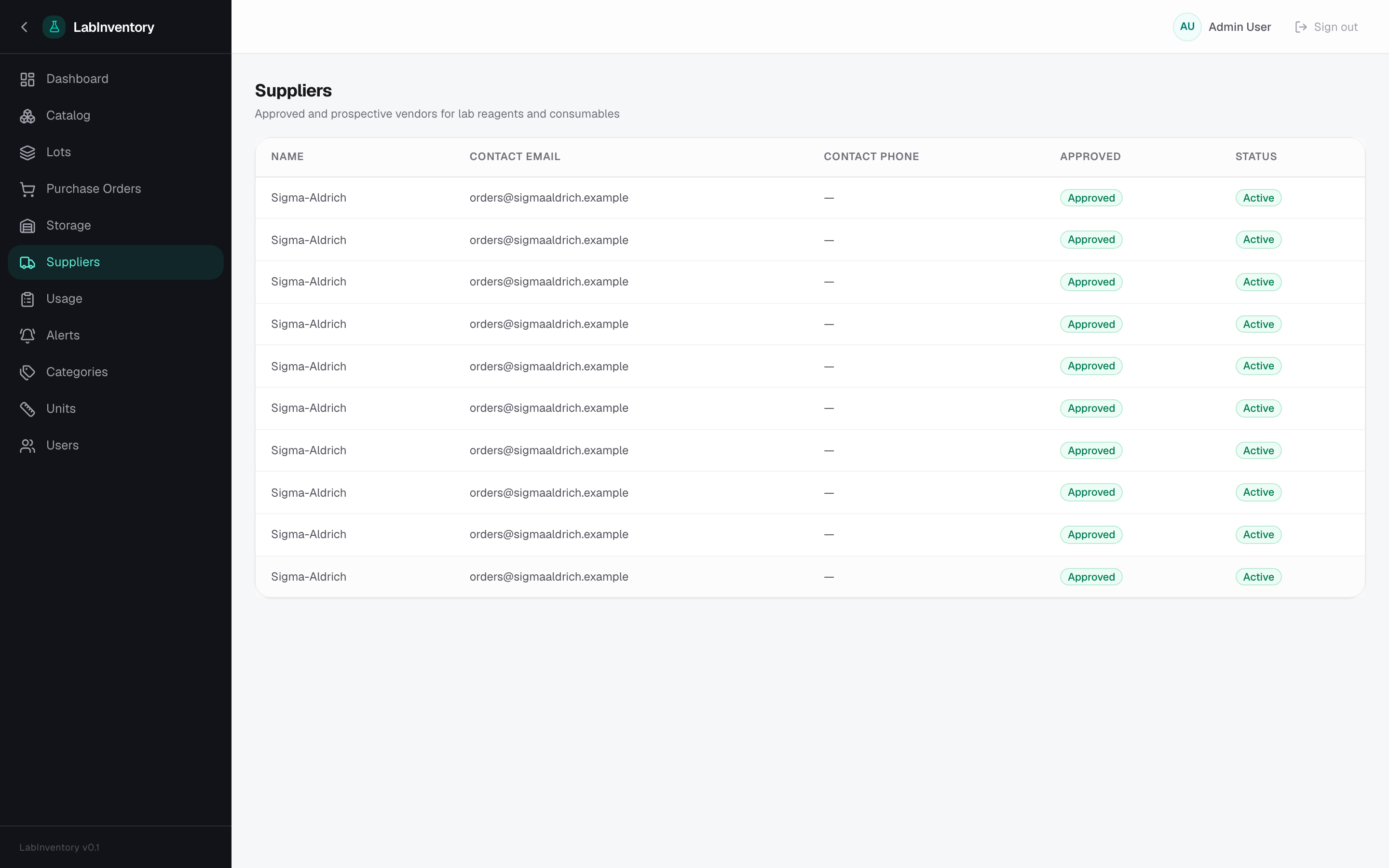LabInventory — Suppliers