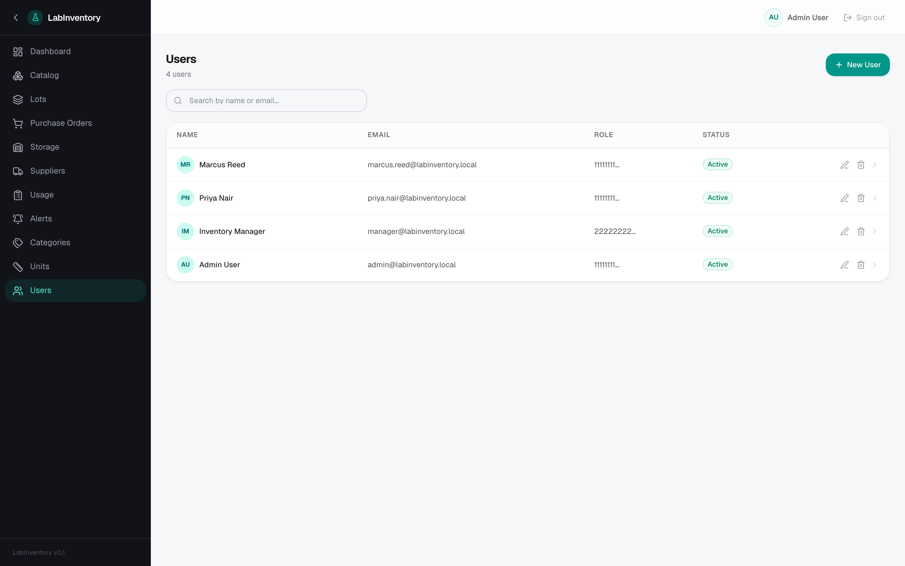 LabInventory — Users