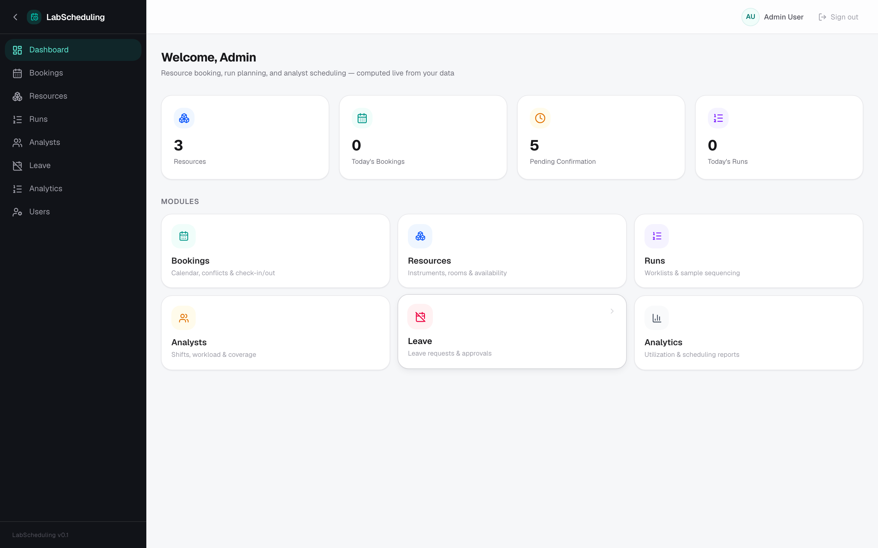 LabScheduling dashboard