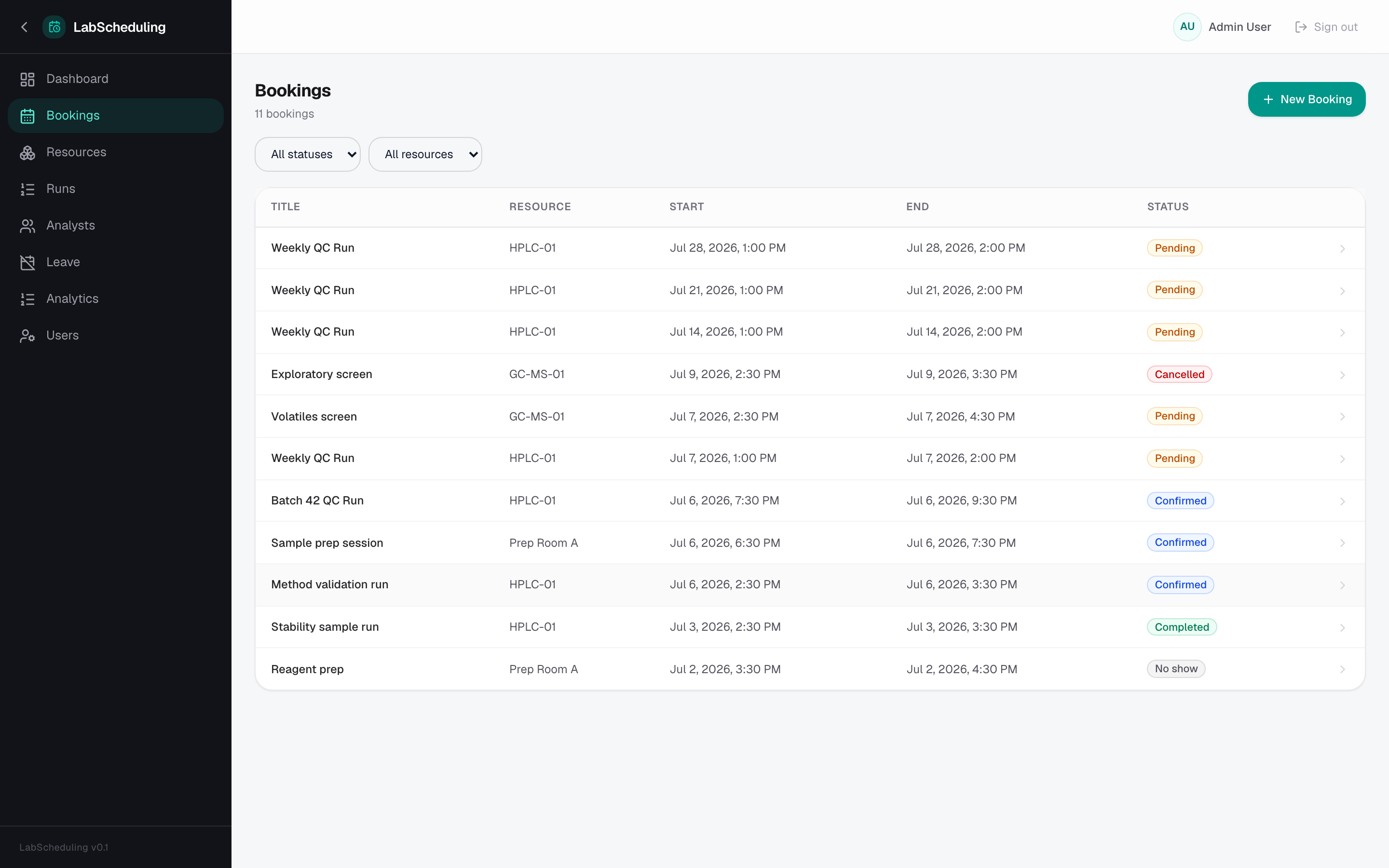 LabScheduling — Bookings