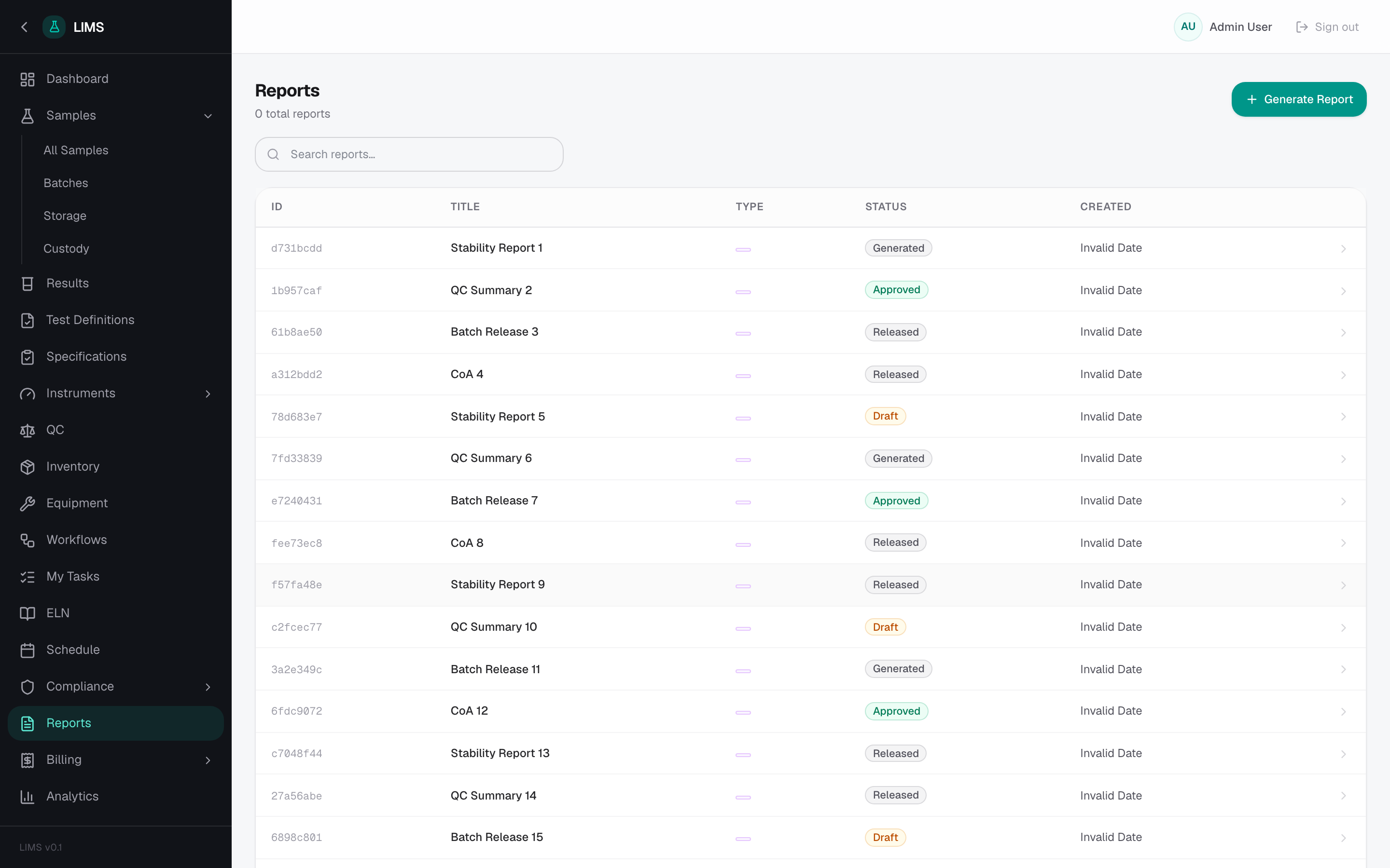 LIMS — Reports