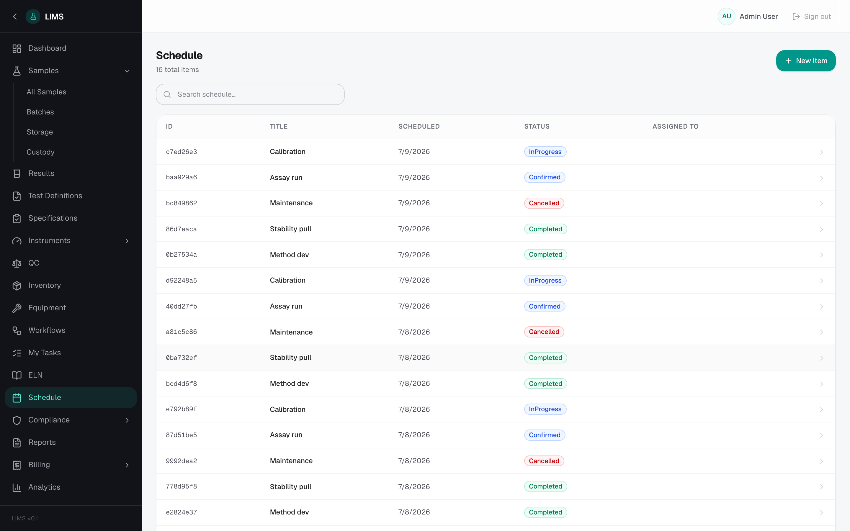 LIMS — Schedule