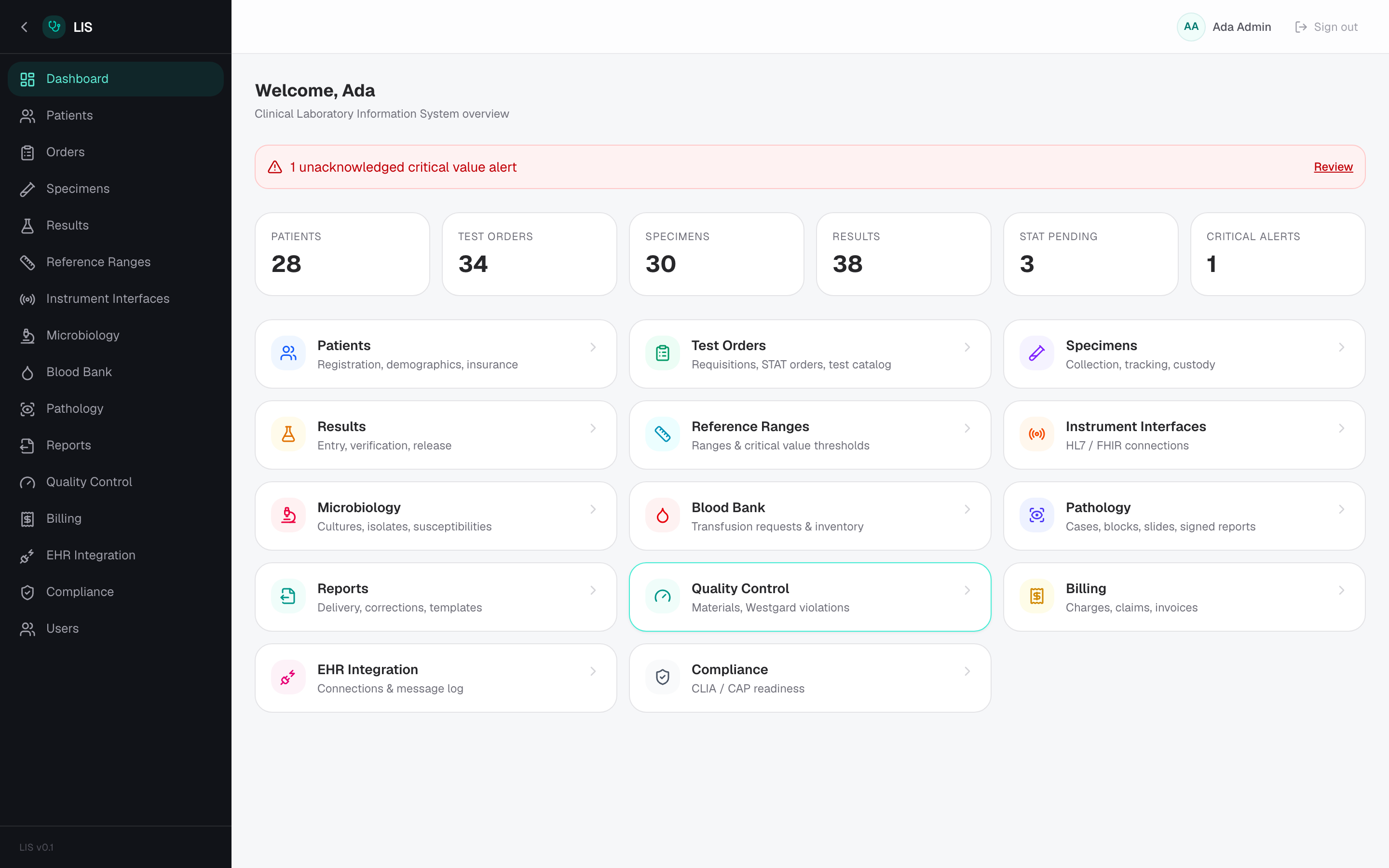 LIS dashboard