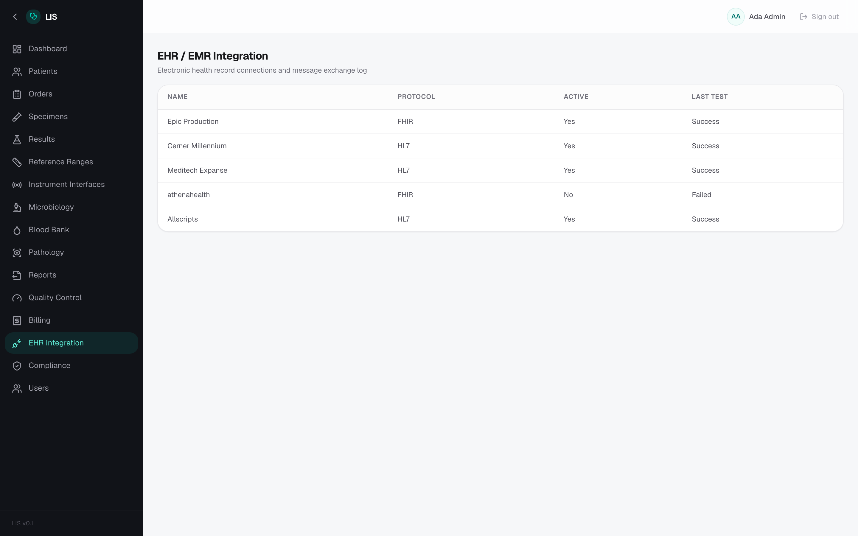 LIS — EHR Integration