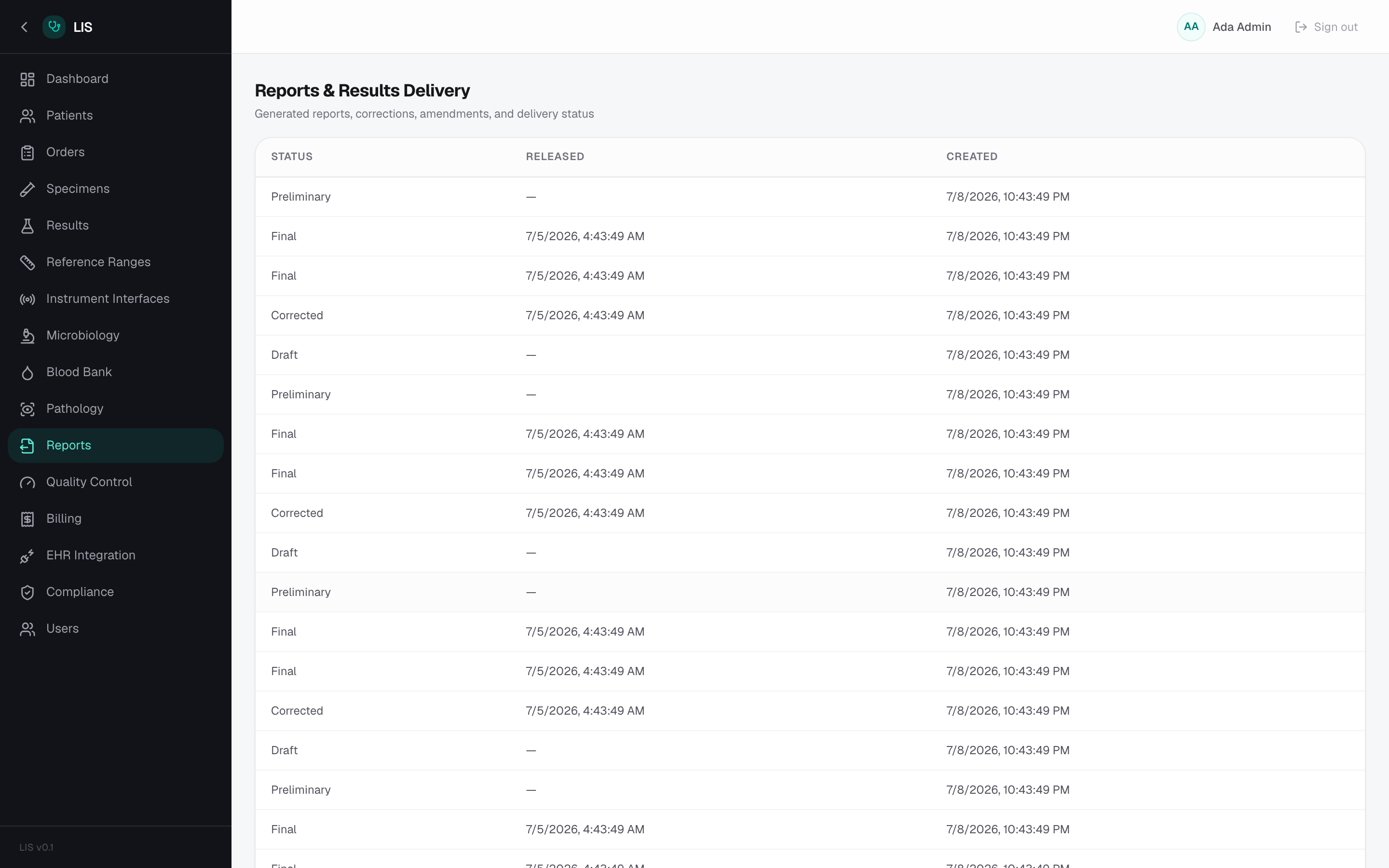 LIS — Reports