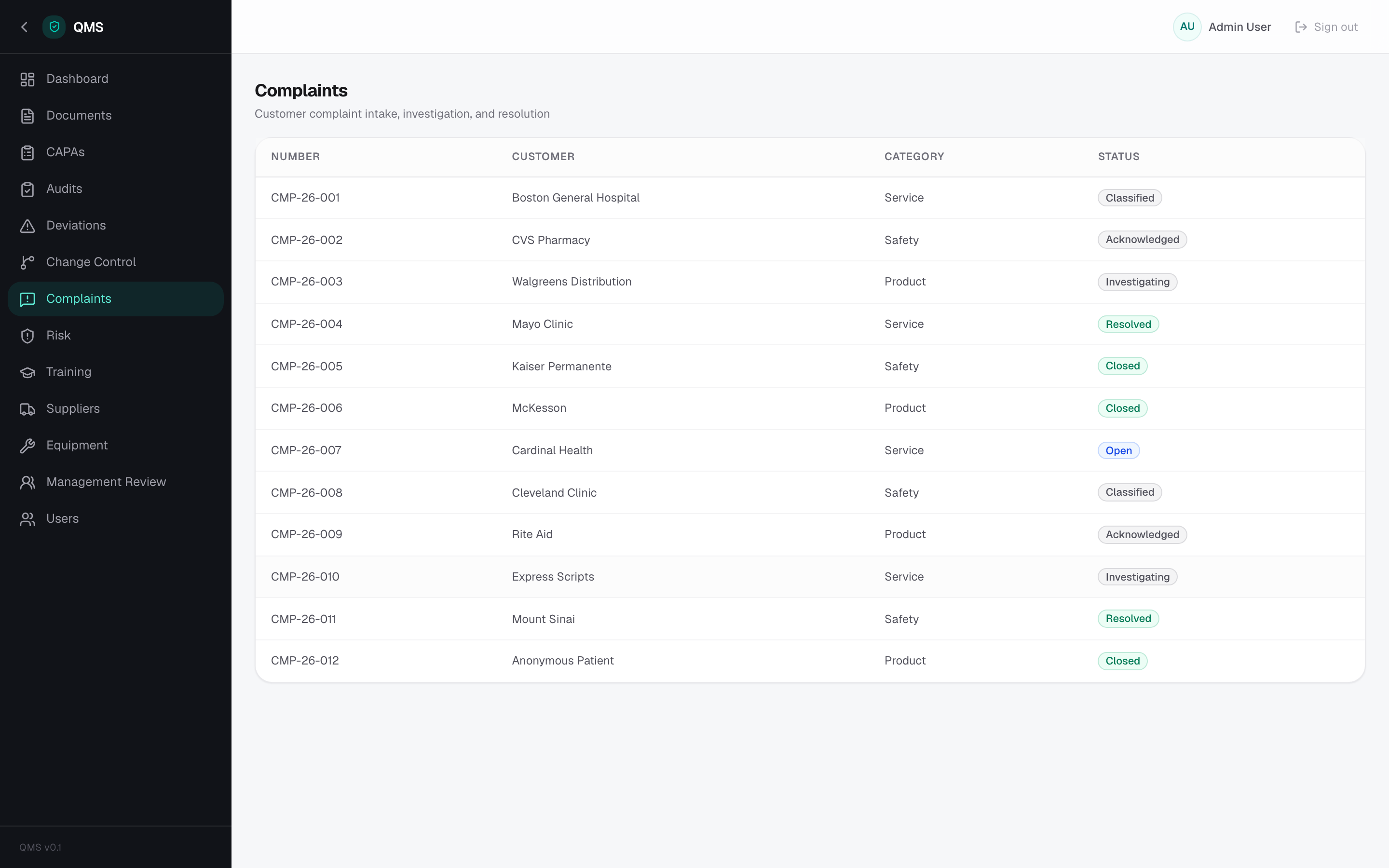 QMS — Complaints