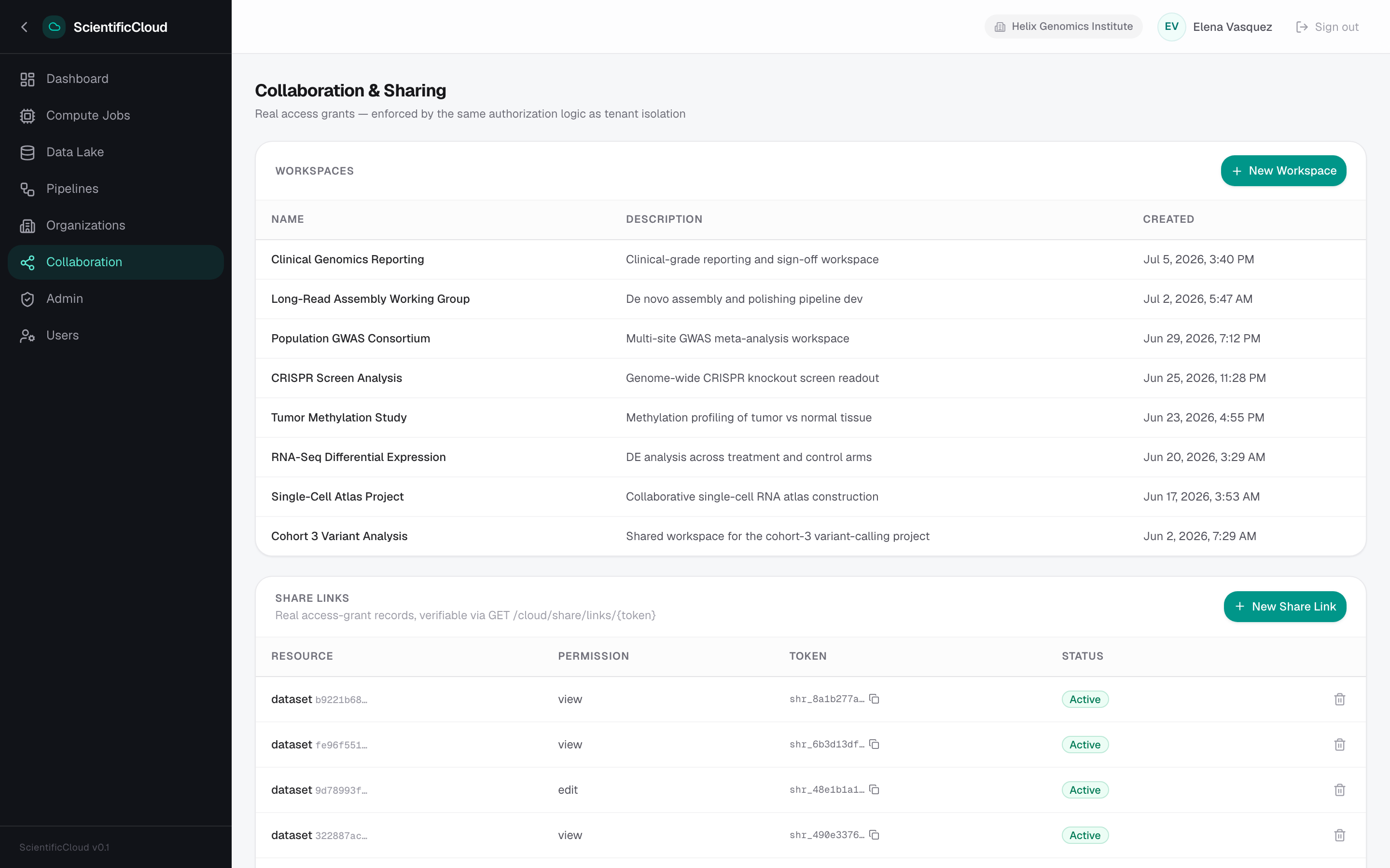 ScientificCloud — Collaboration