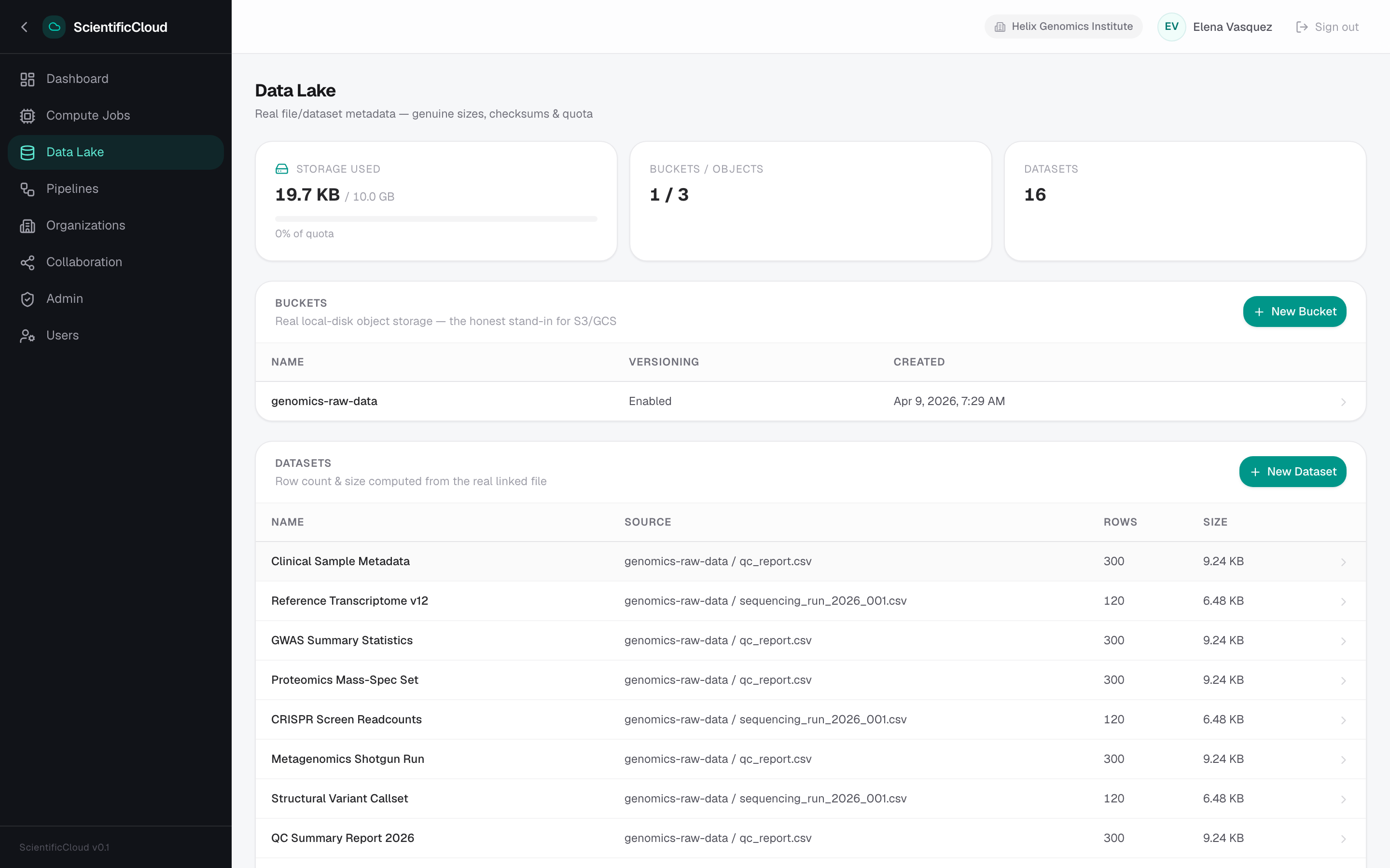 ScientificCloud — Data