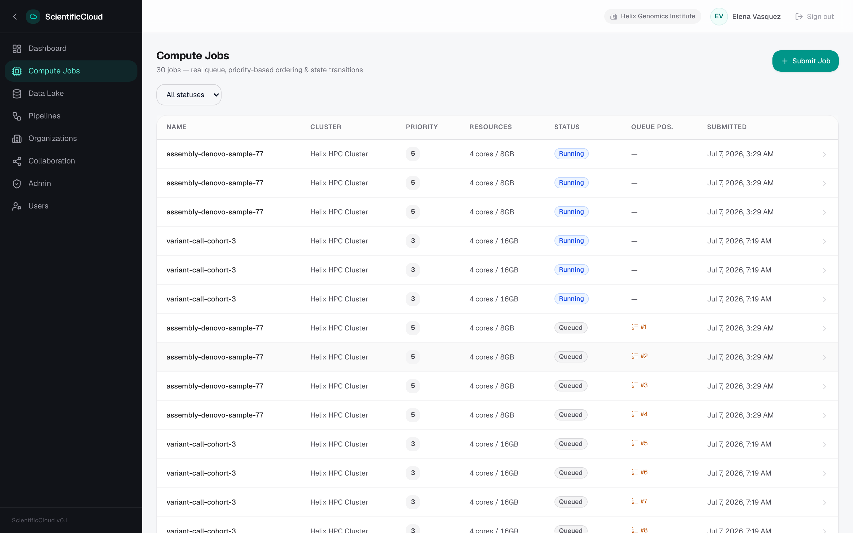 ScientificCloud — Jobs