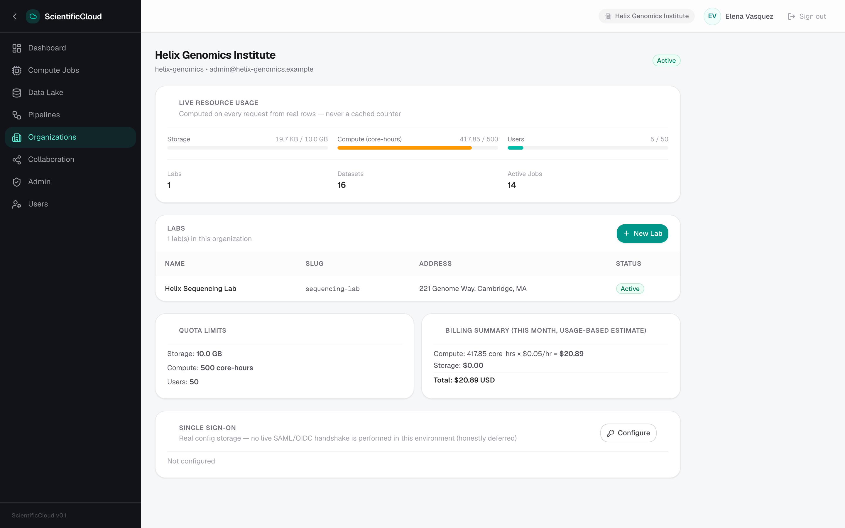 ScientificCloud — Orgs