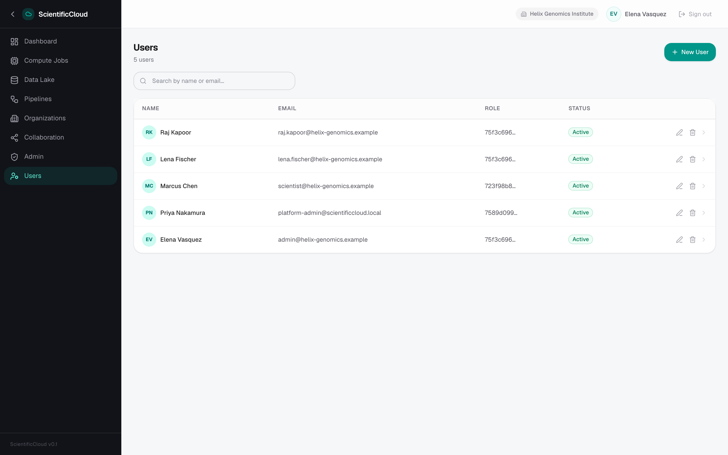 ScientificCloud — Users
