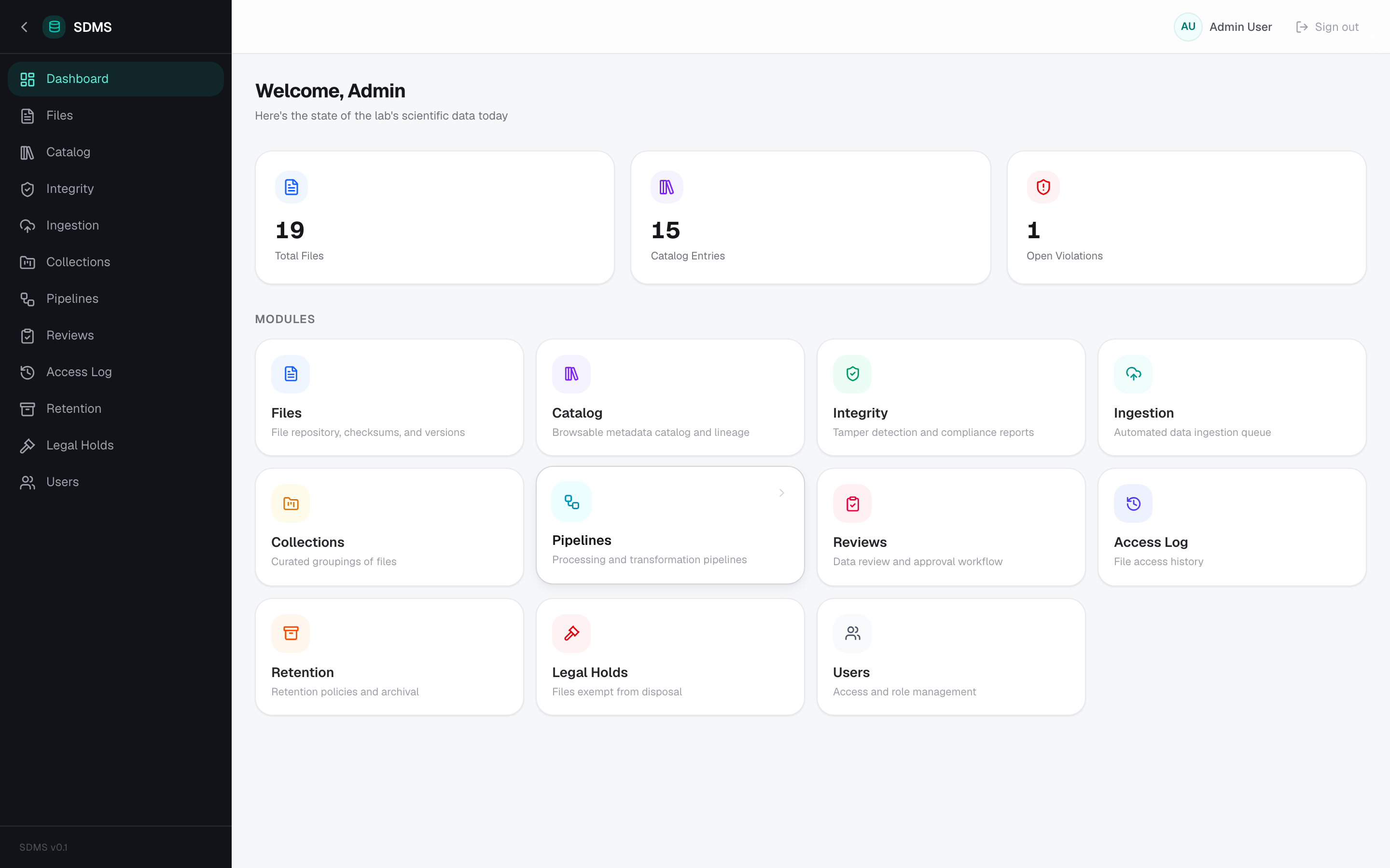 SDMS dashboard