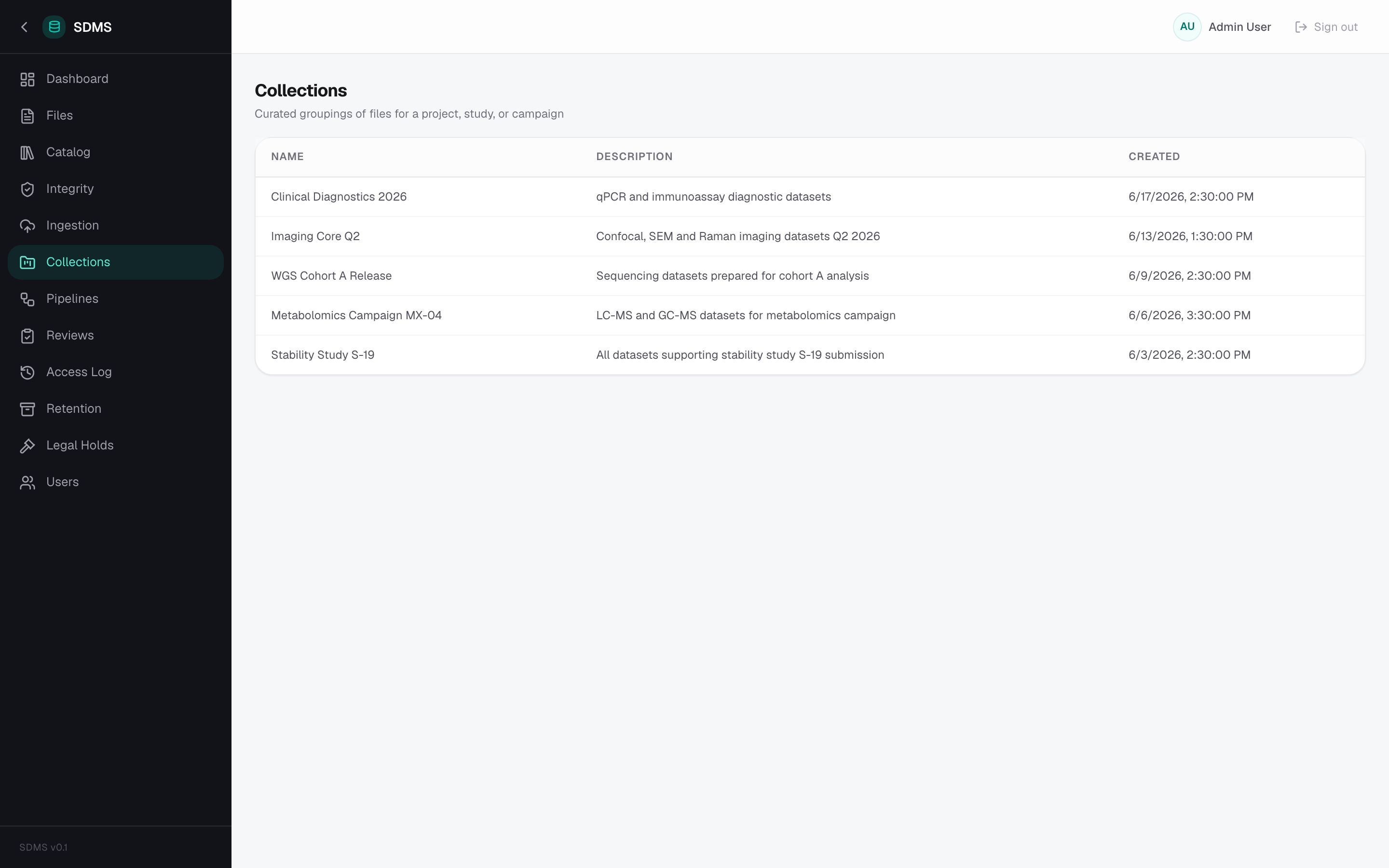 SDMS — Collections