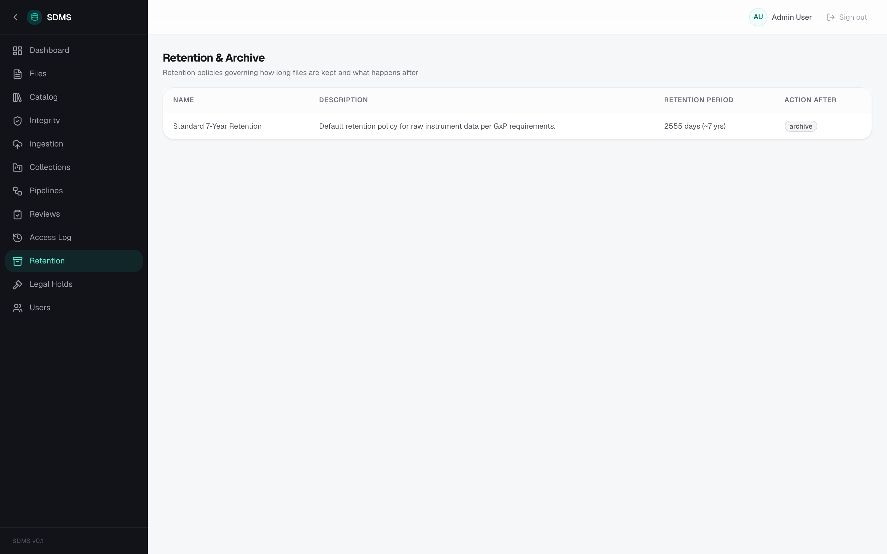 SDMS — Retention